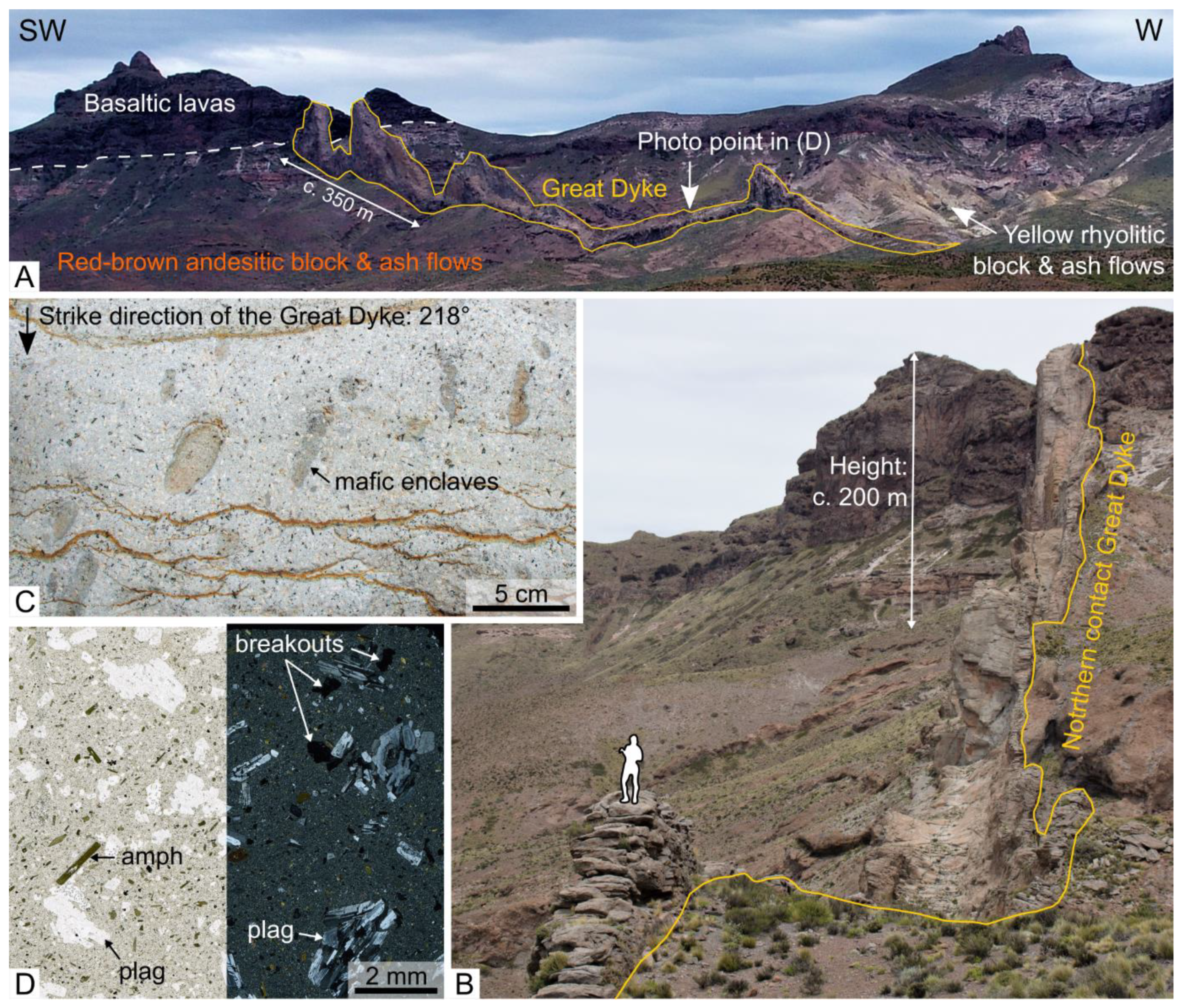 Minerals 11 01113 g005