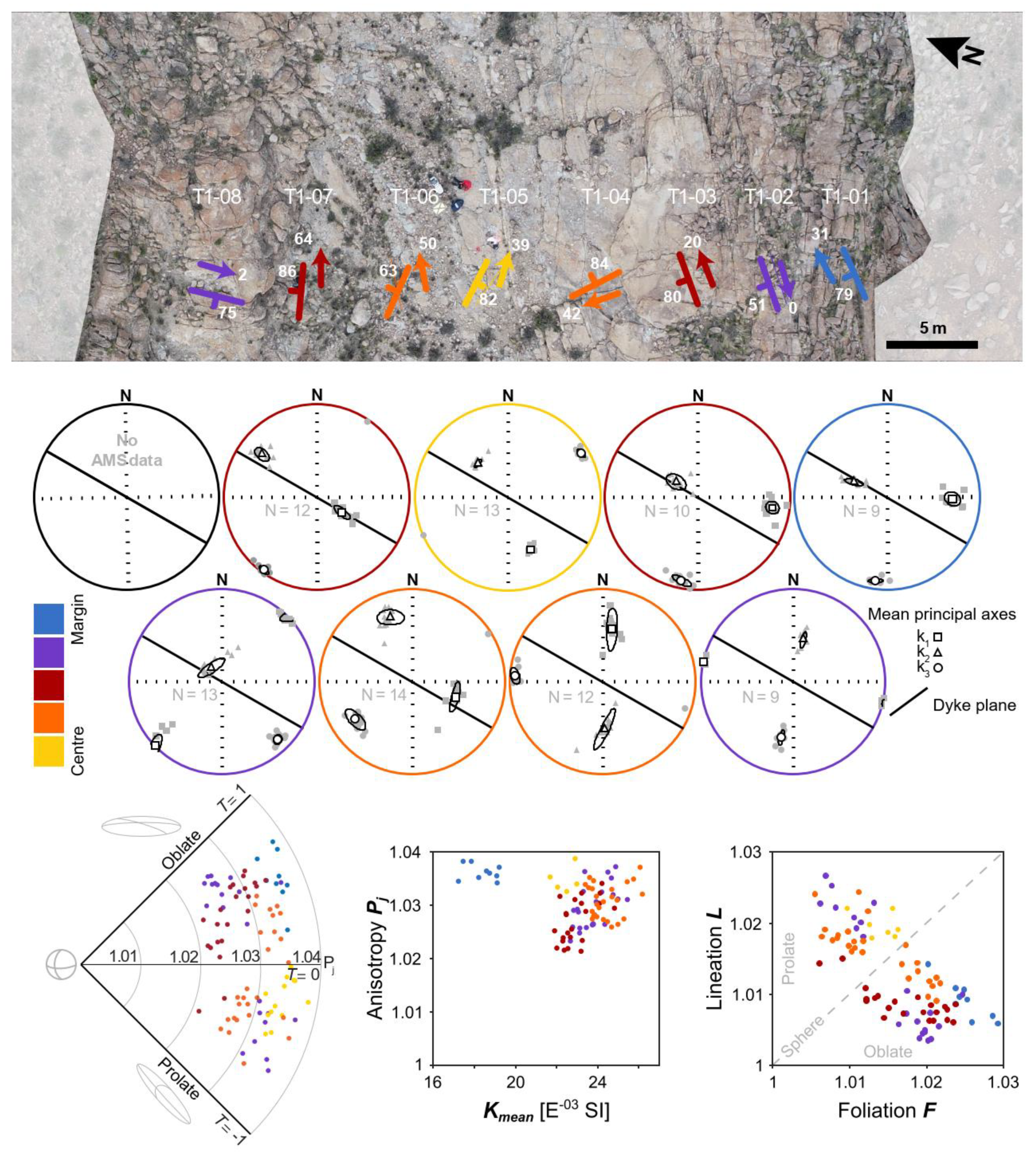 Minerals 11 01113 g006