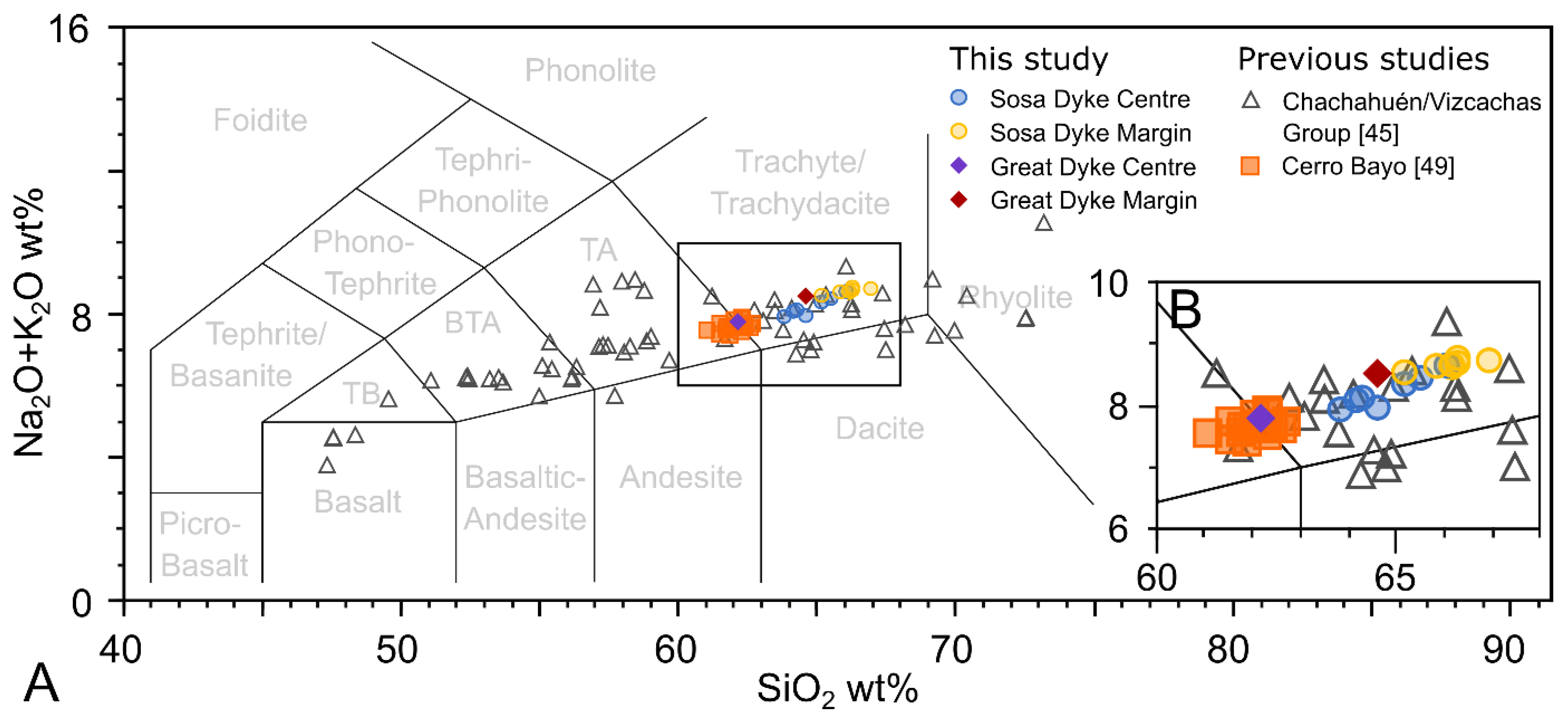 Minerals 11 01113 g008