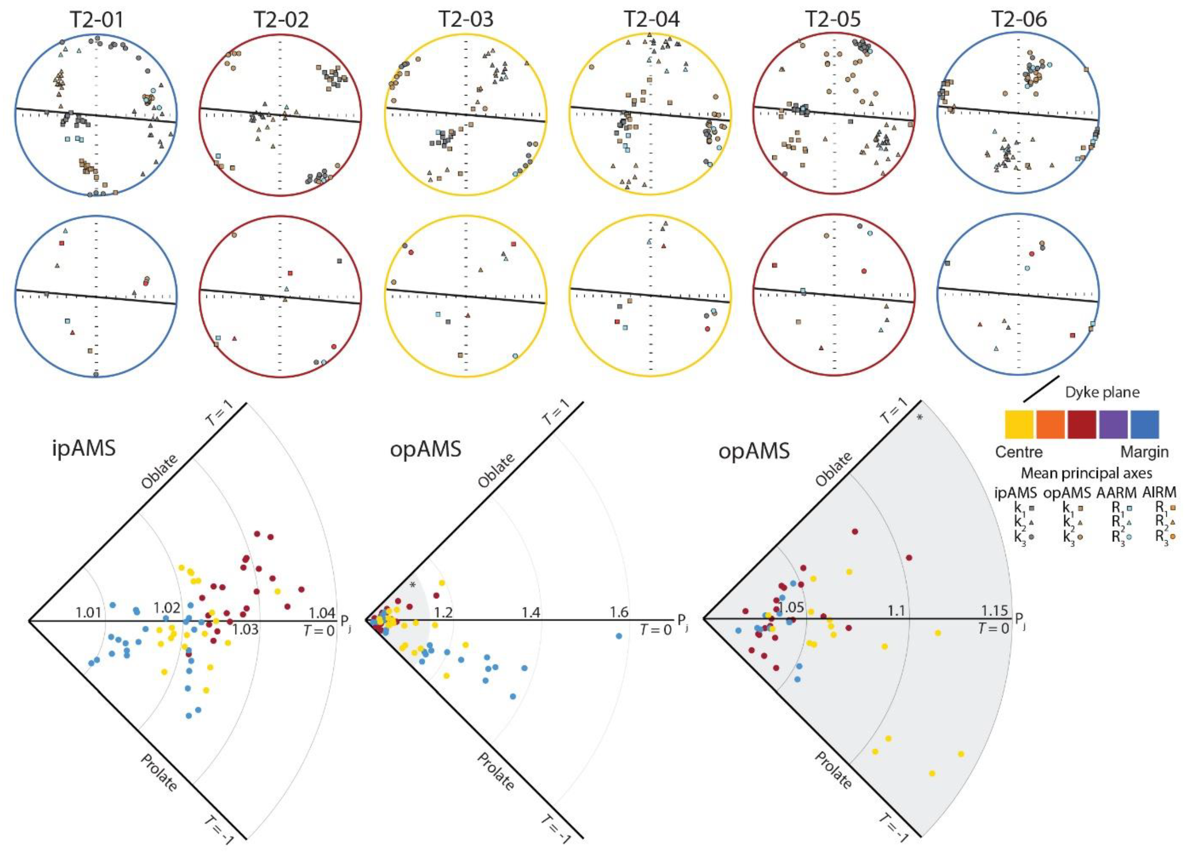 Minerals 11 01113 g0a6