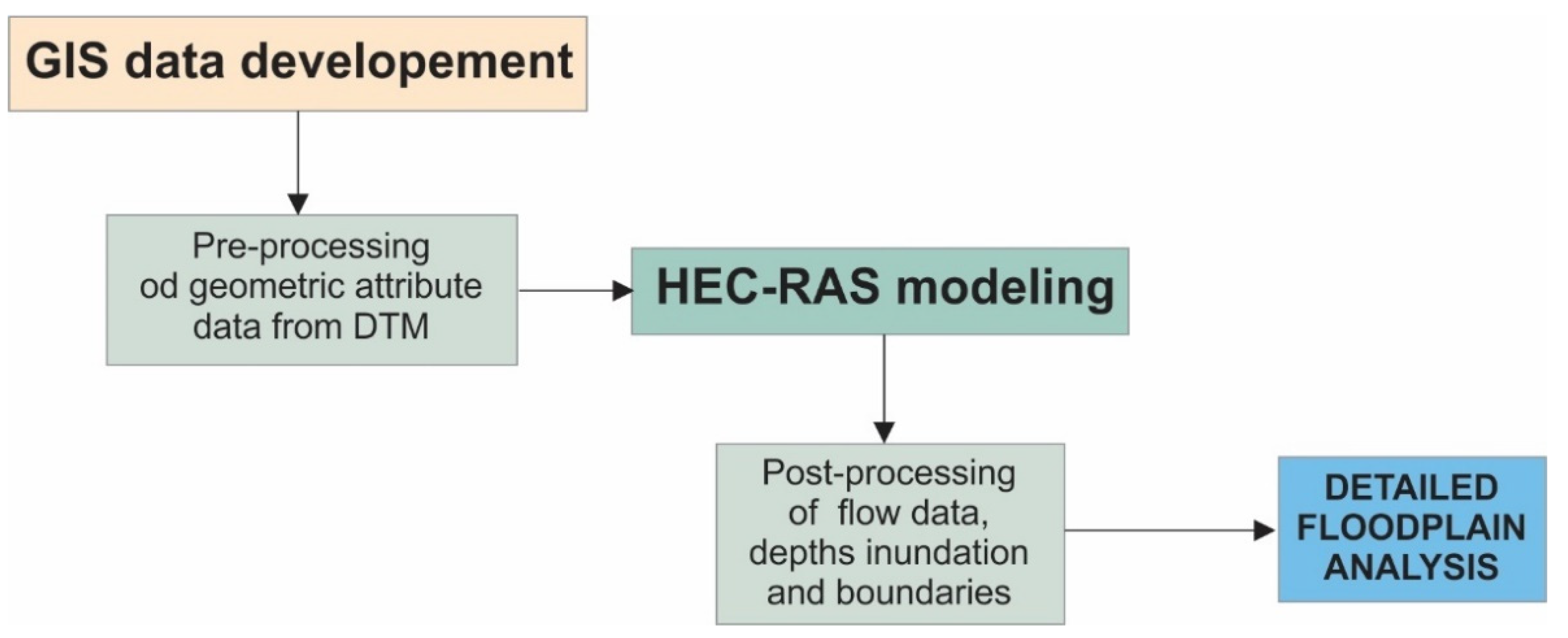 Minerals 11 01126 g004