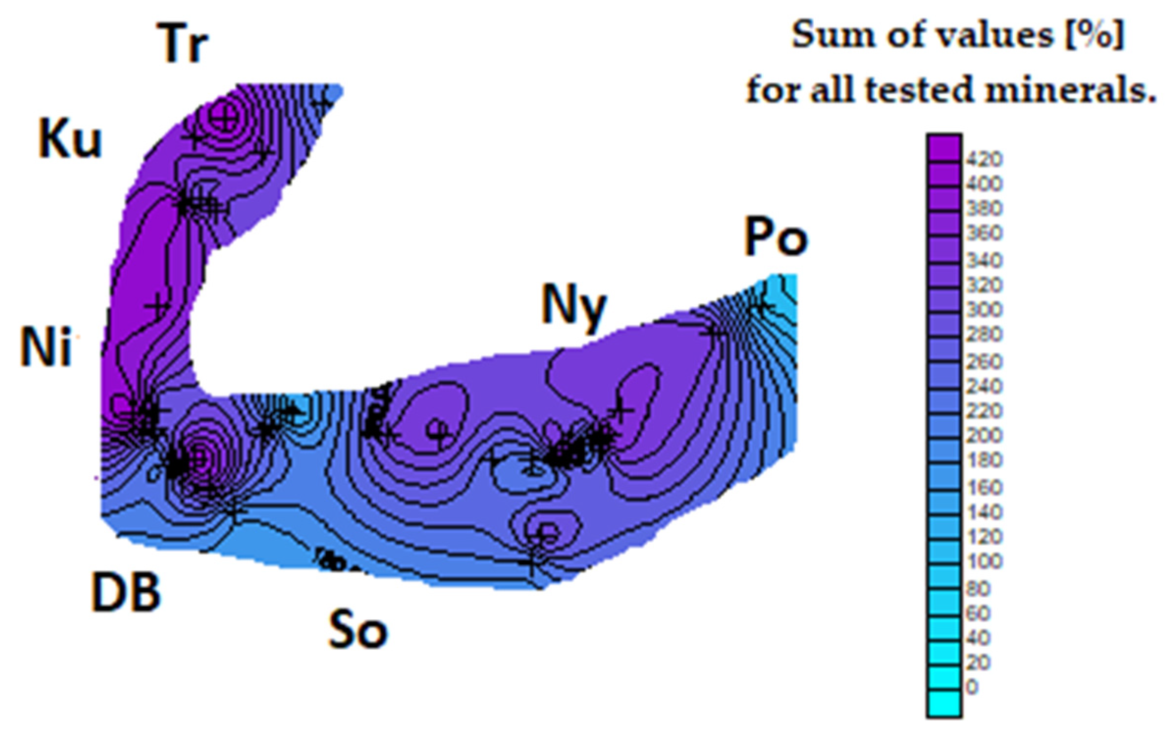 Minerals 11 01140 g006