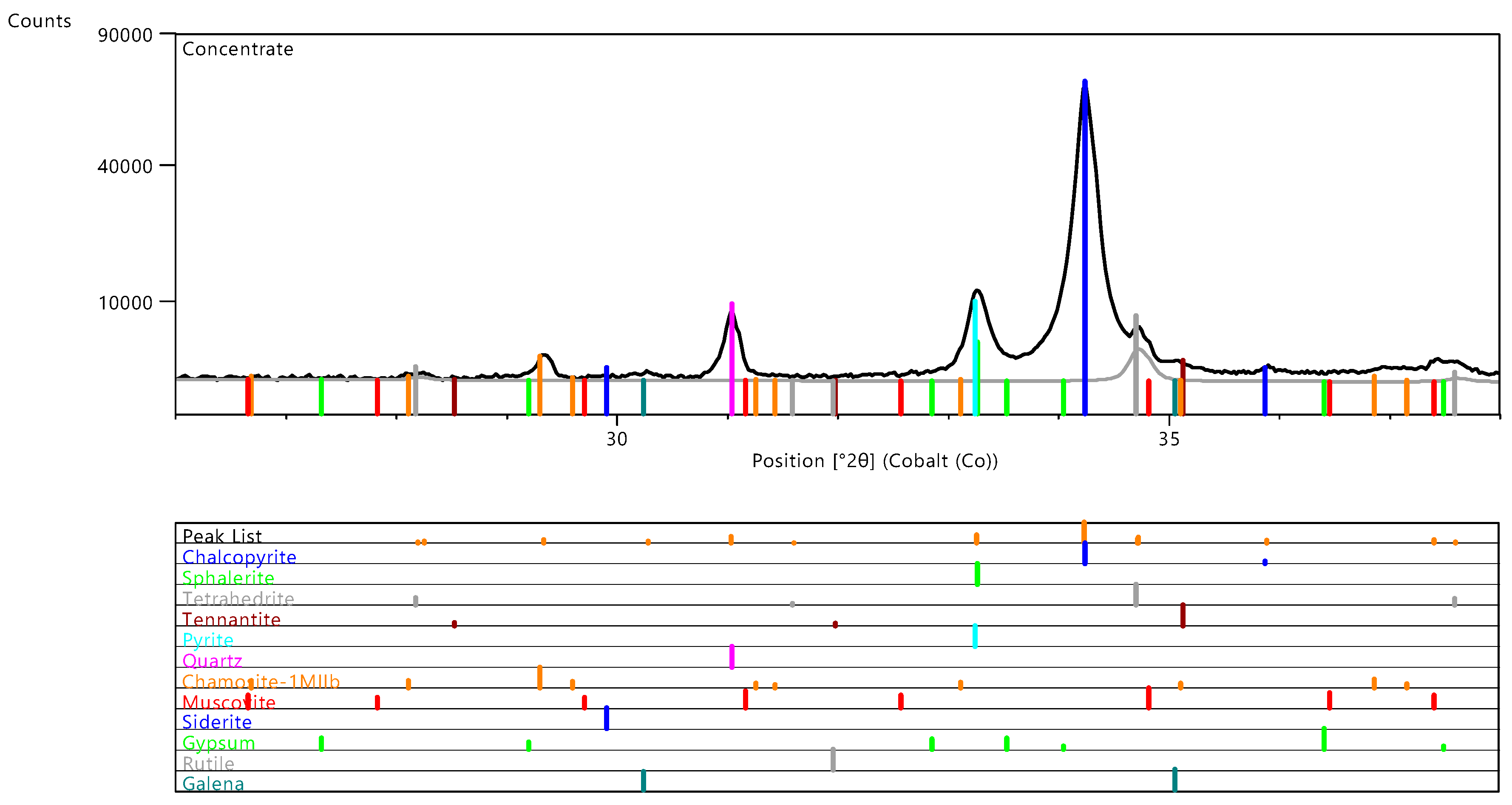 Minerals 11 01142 g004