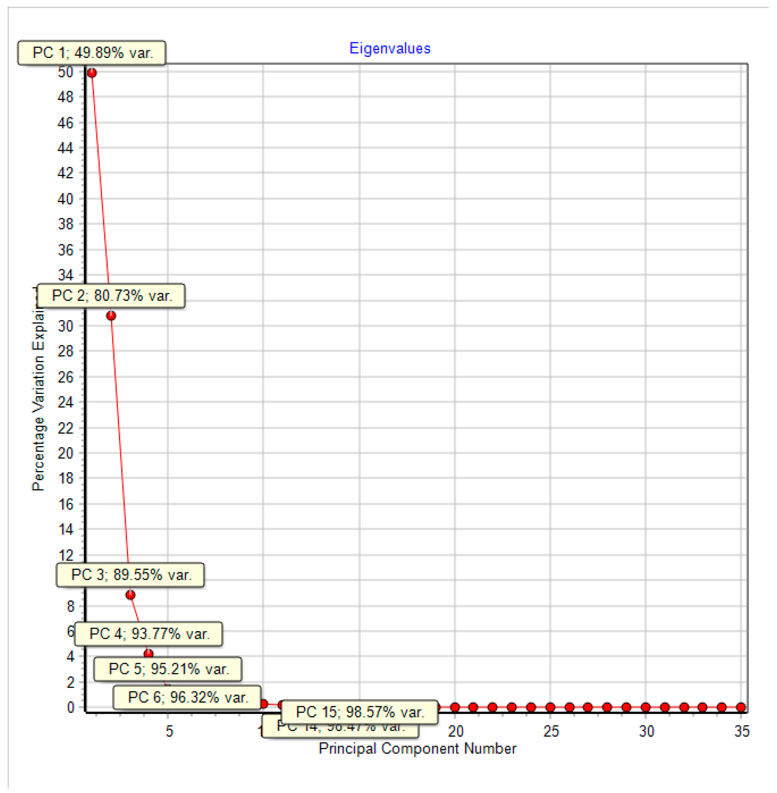 Minerals 11 01142 g008