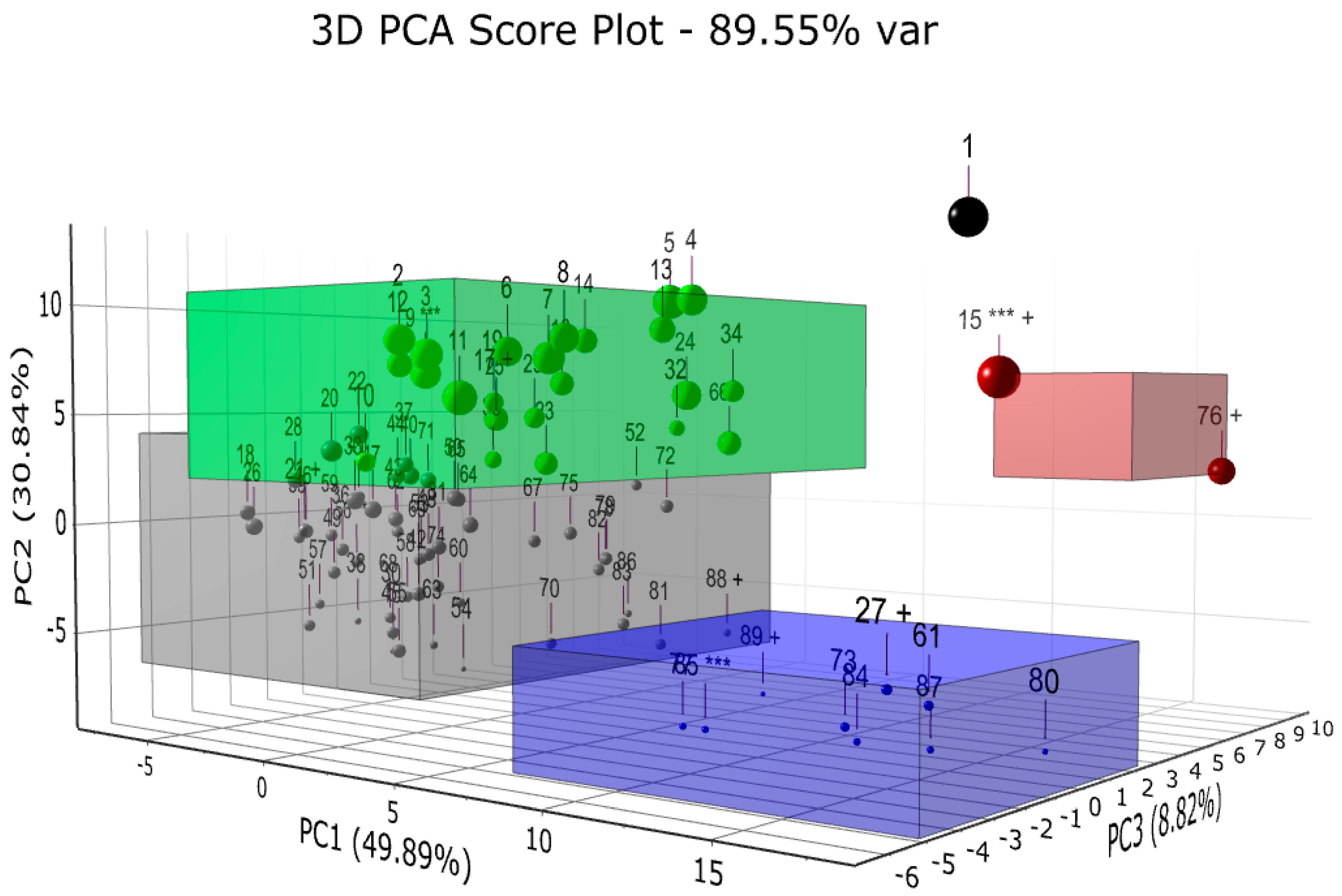 Minerals 11 01142 g009