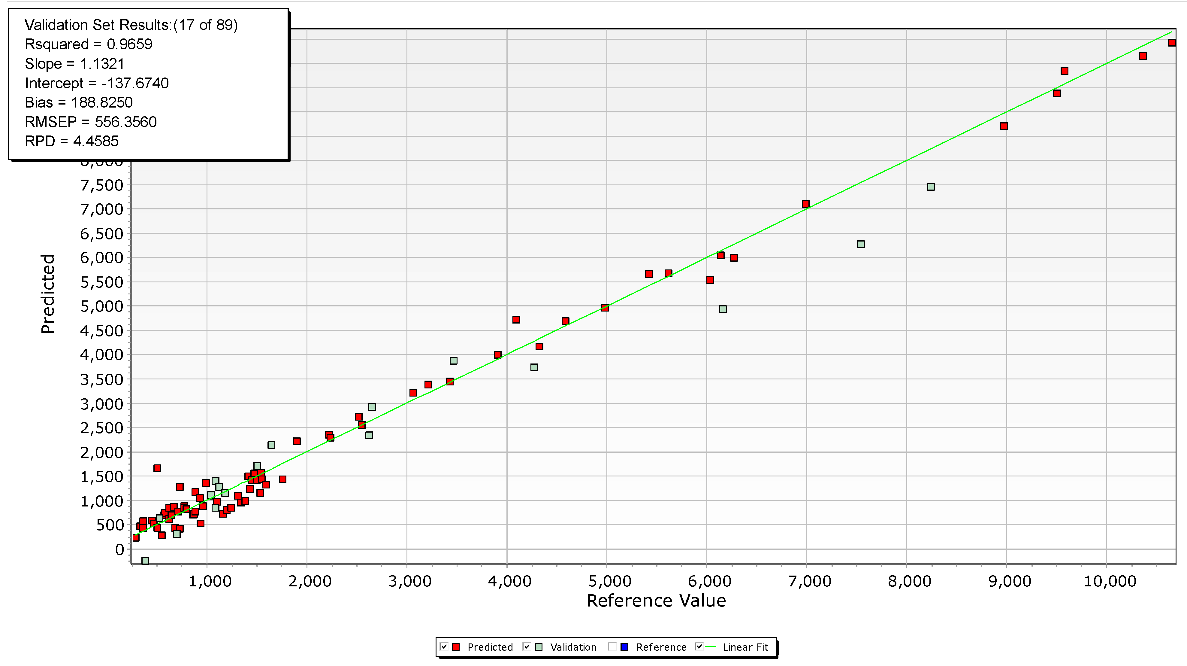 Minerals 11 01142 g010