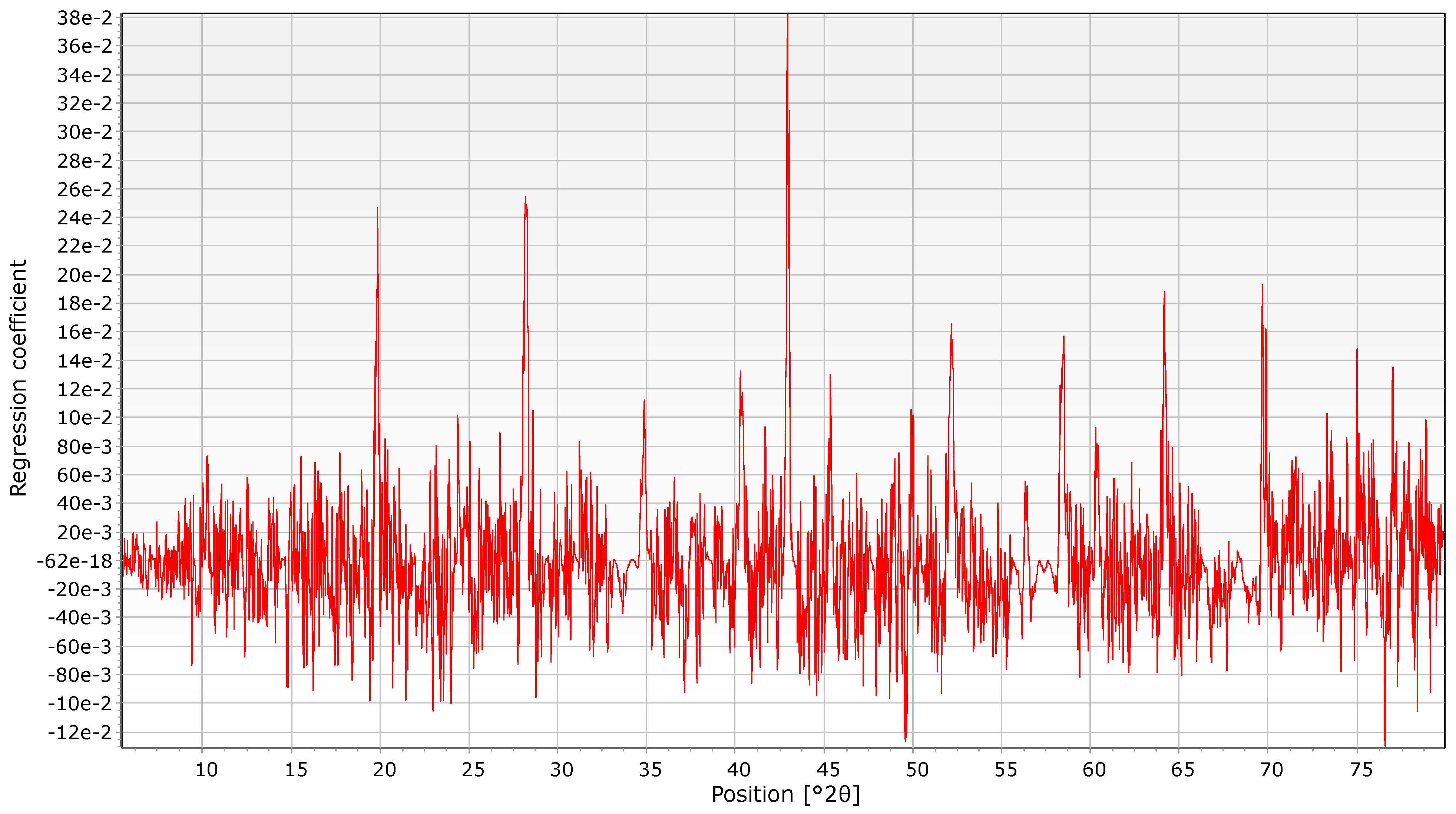 Minerals 11 01142 g011