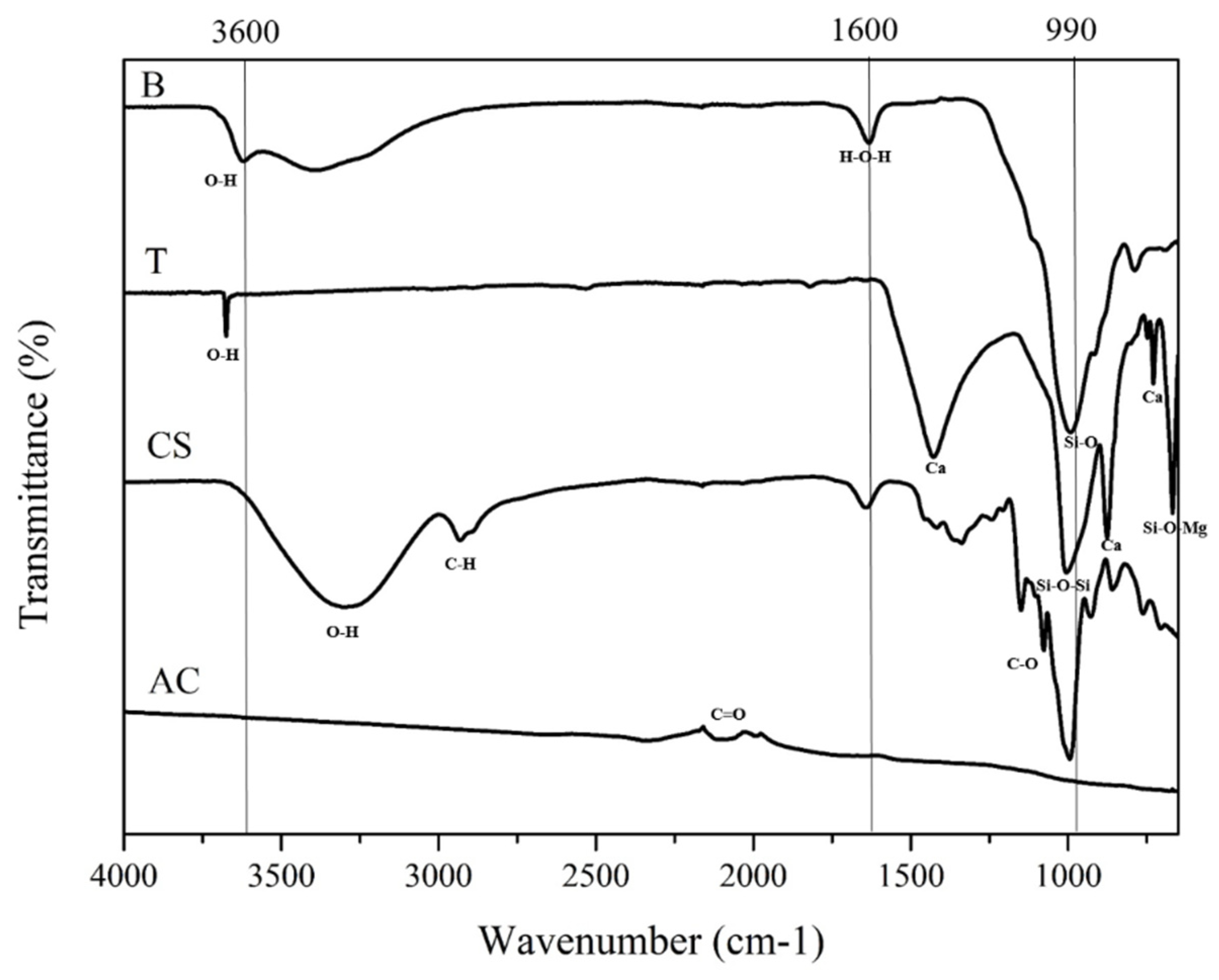 Minerals 11 01143 g002