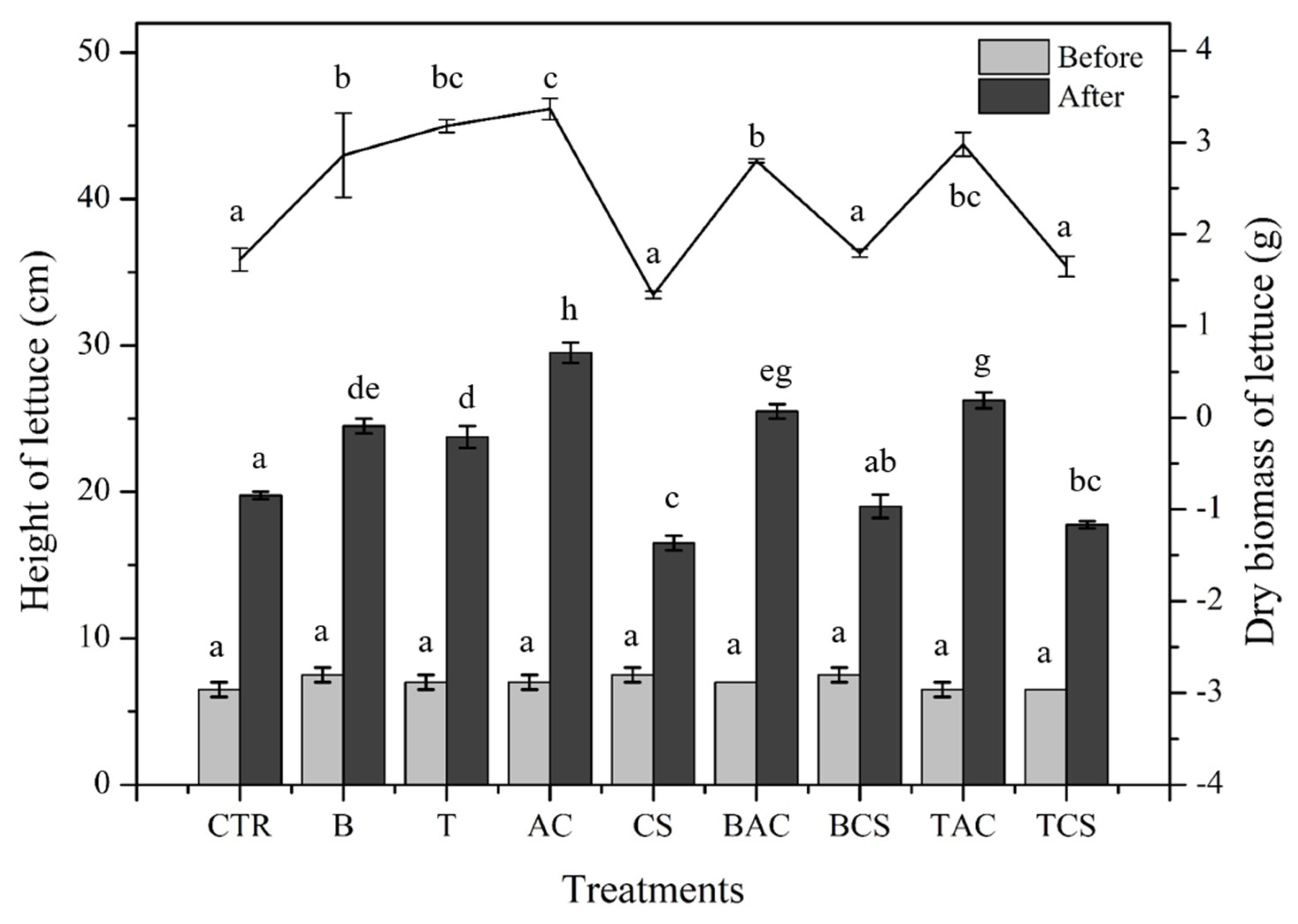 Minerals 11 01143 g005
