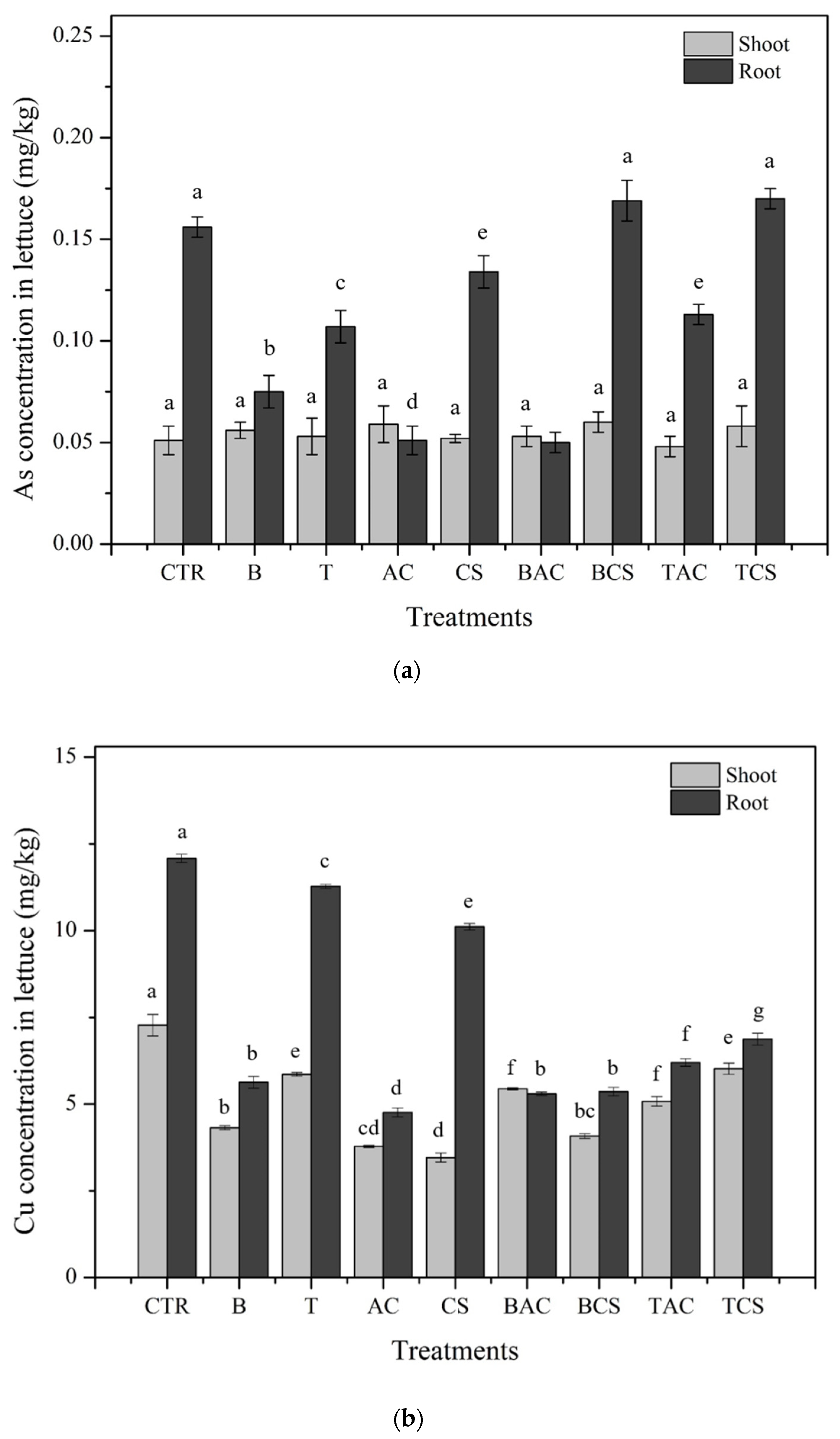 Minerals 11 01143 g006a
