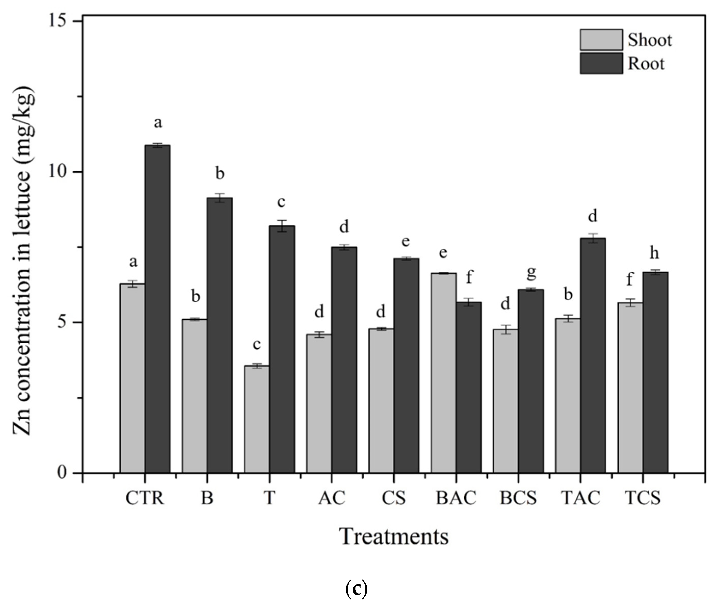 Minerals 11 01143 g006b