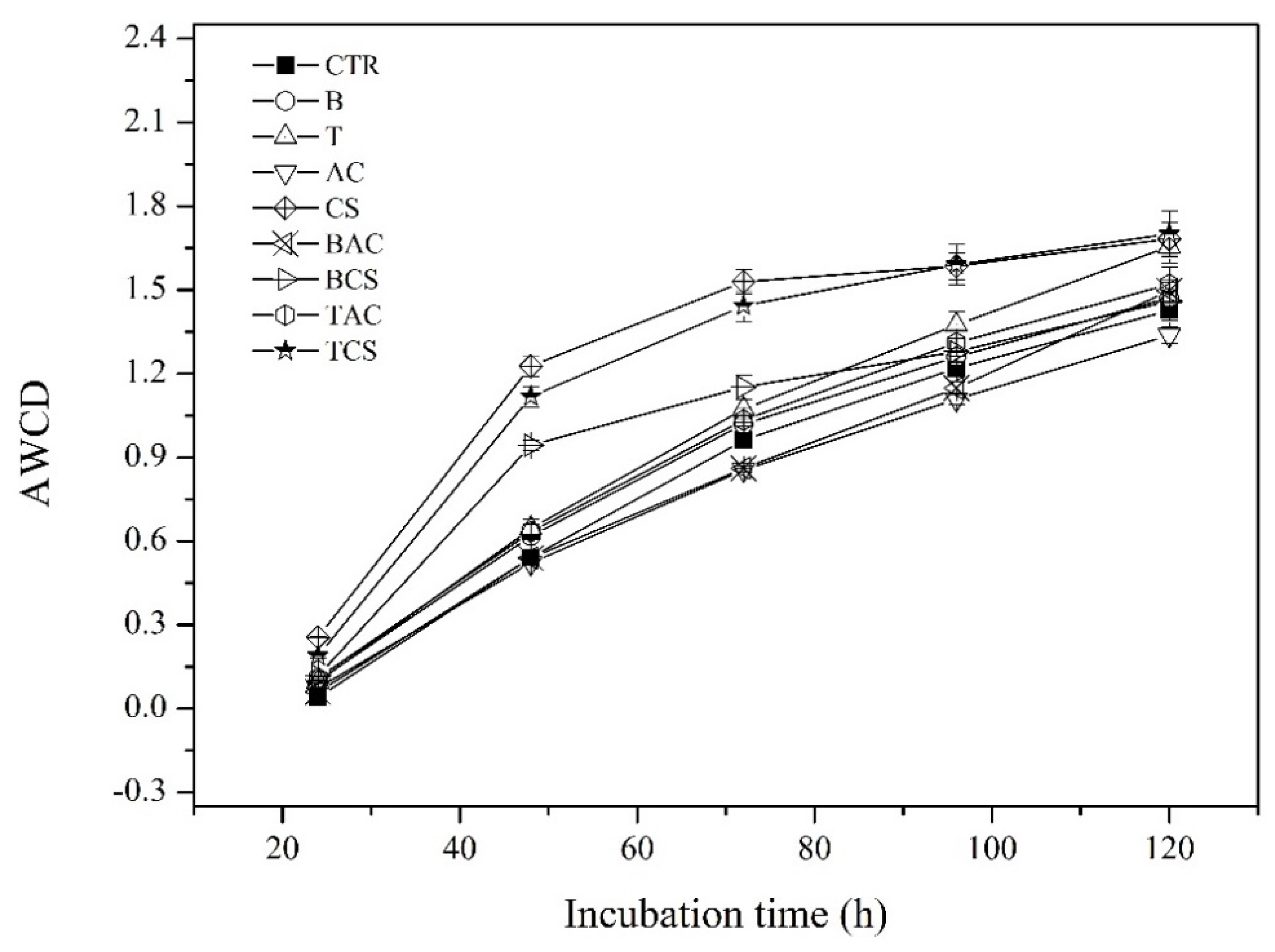 Minerals 11 01143 g007