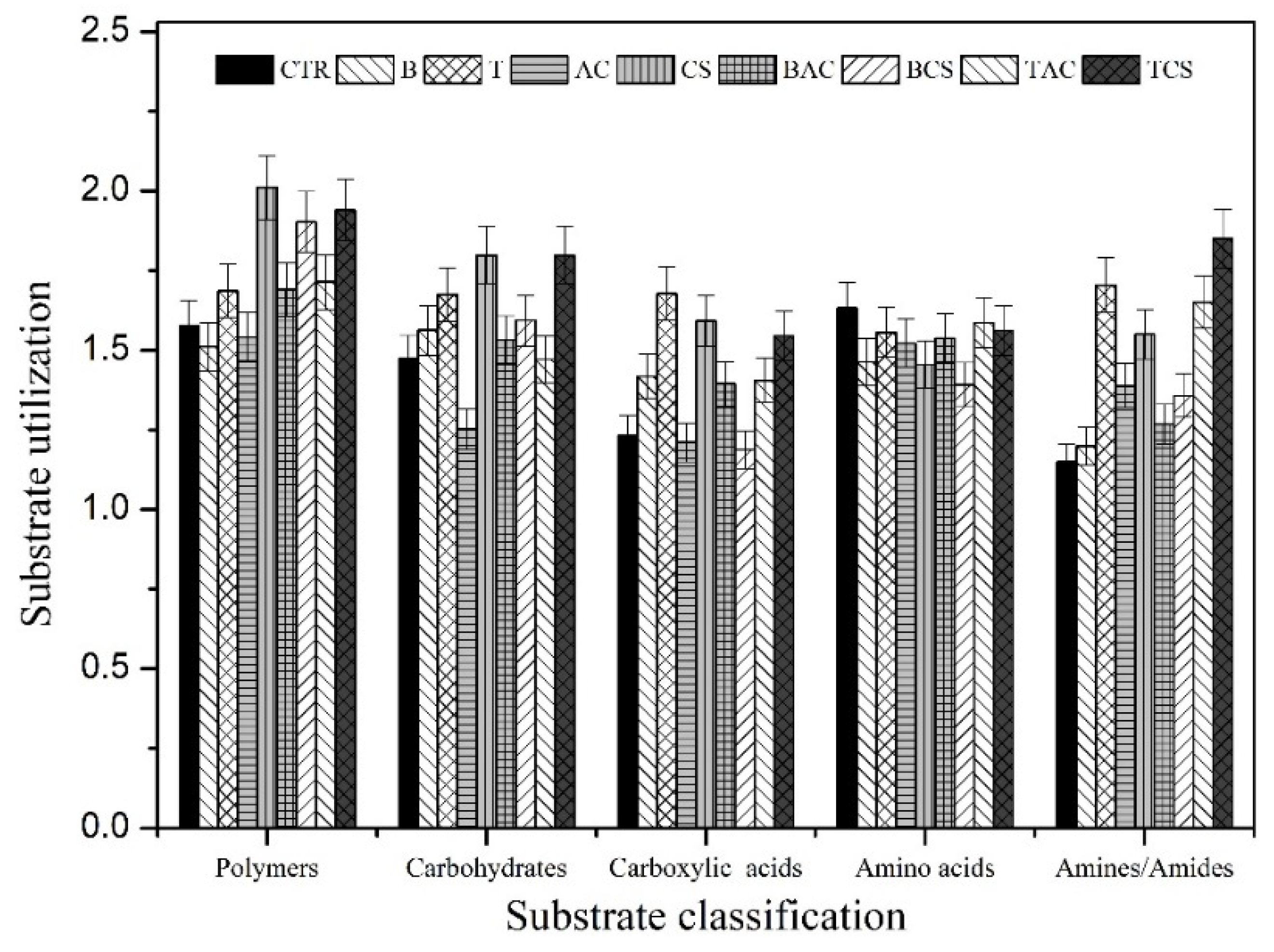 Minerals 11 01143 g008