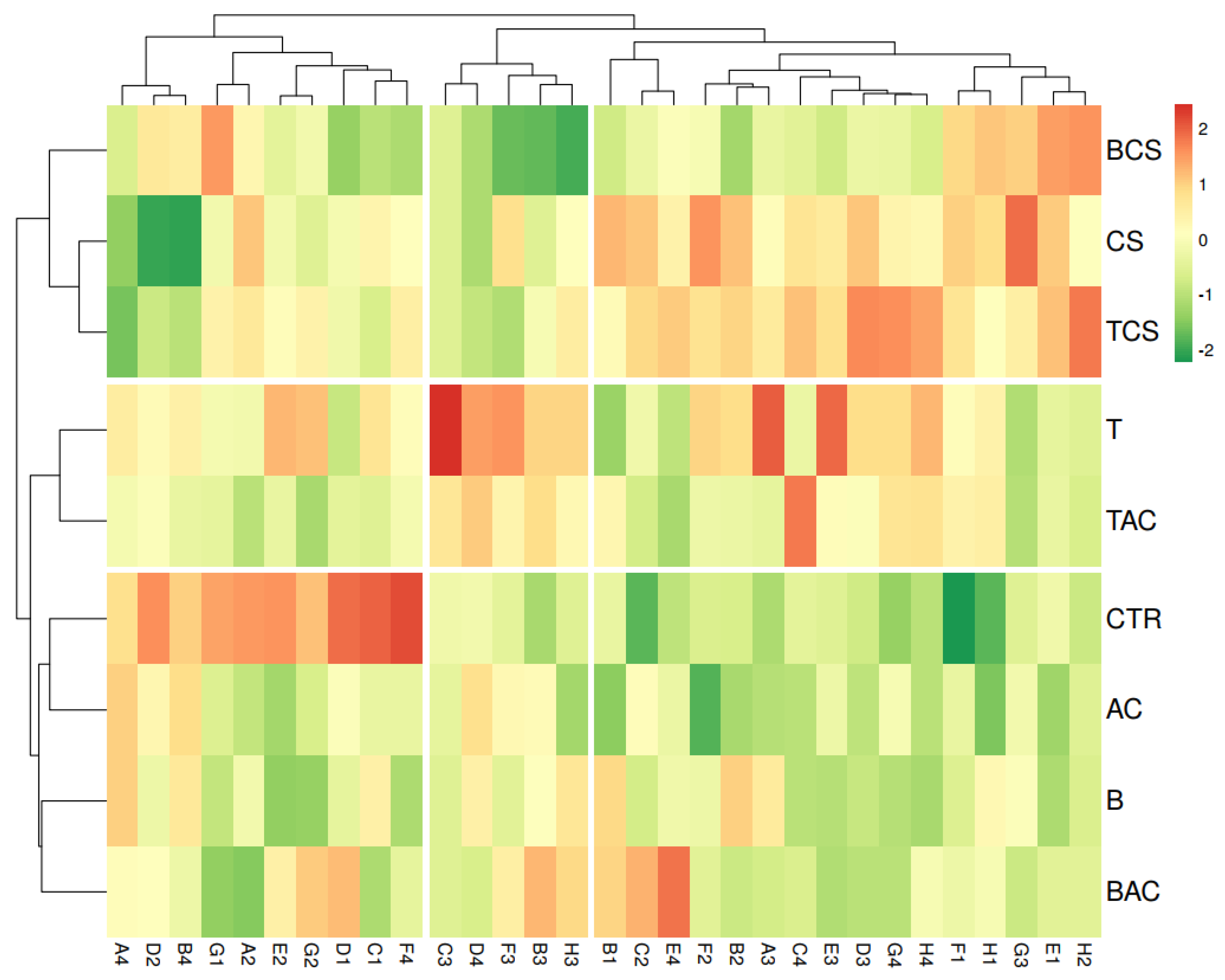 Minerals 11 01143 g009