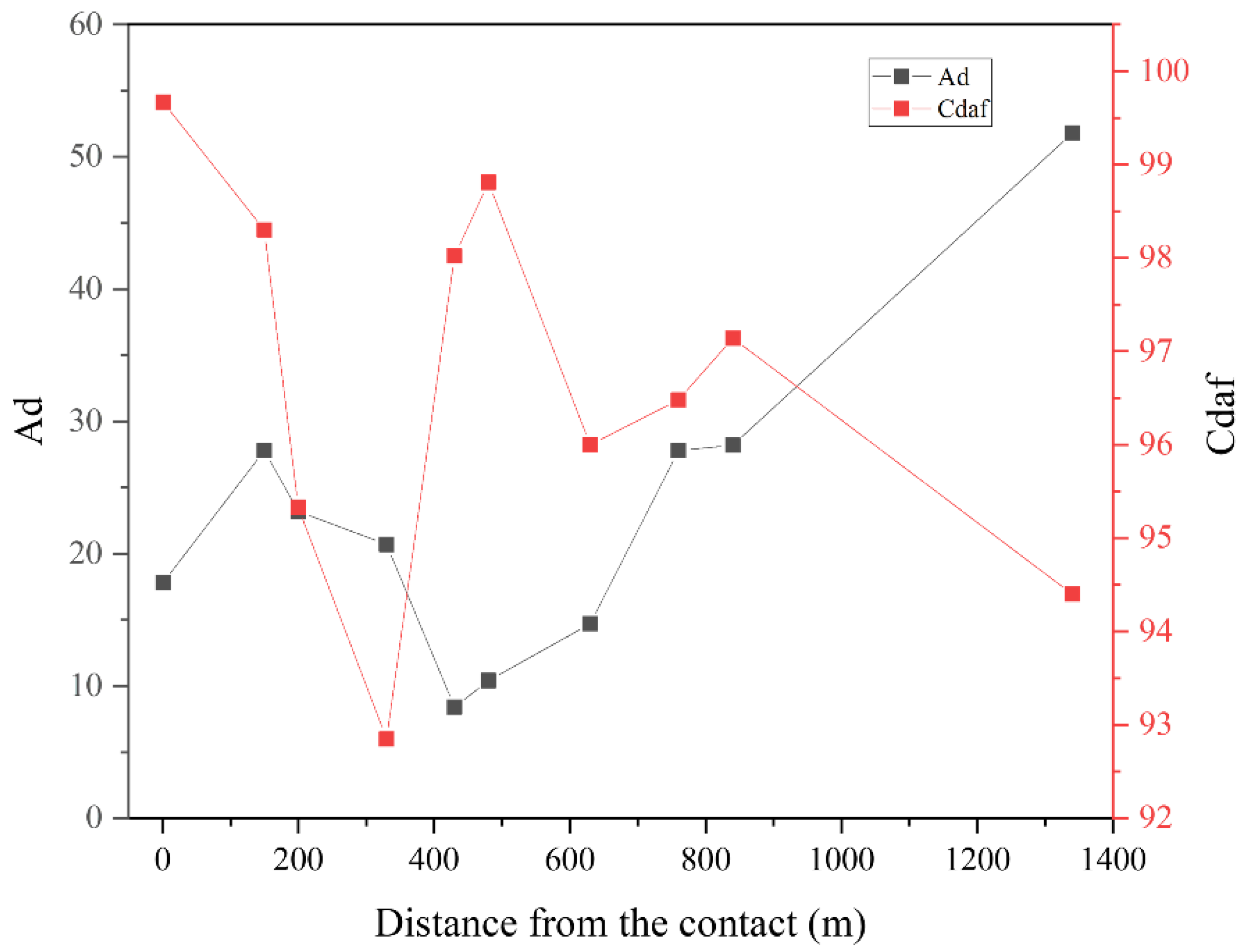 Minerals 11 01147 g002