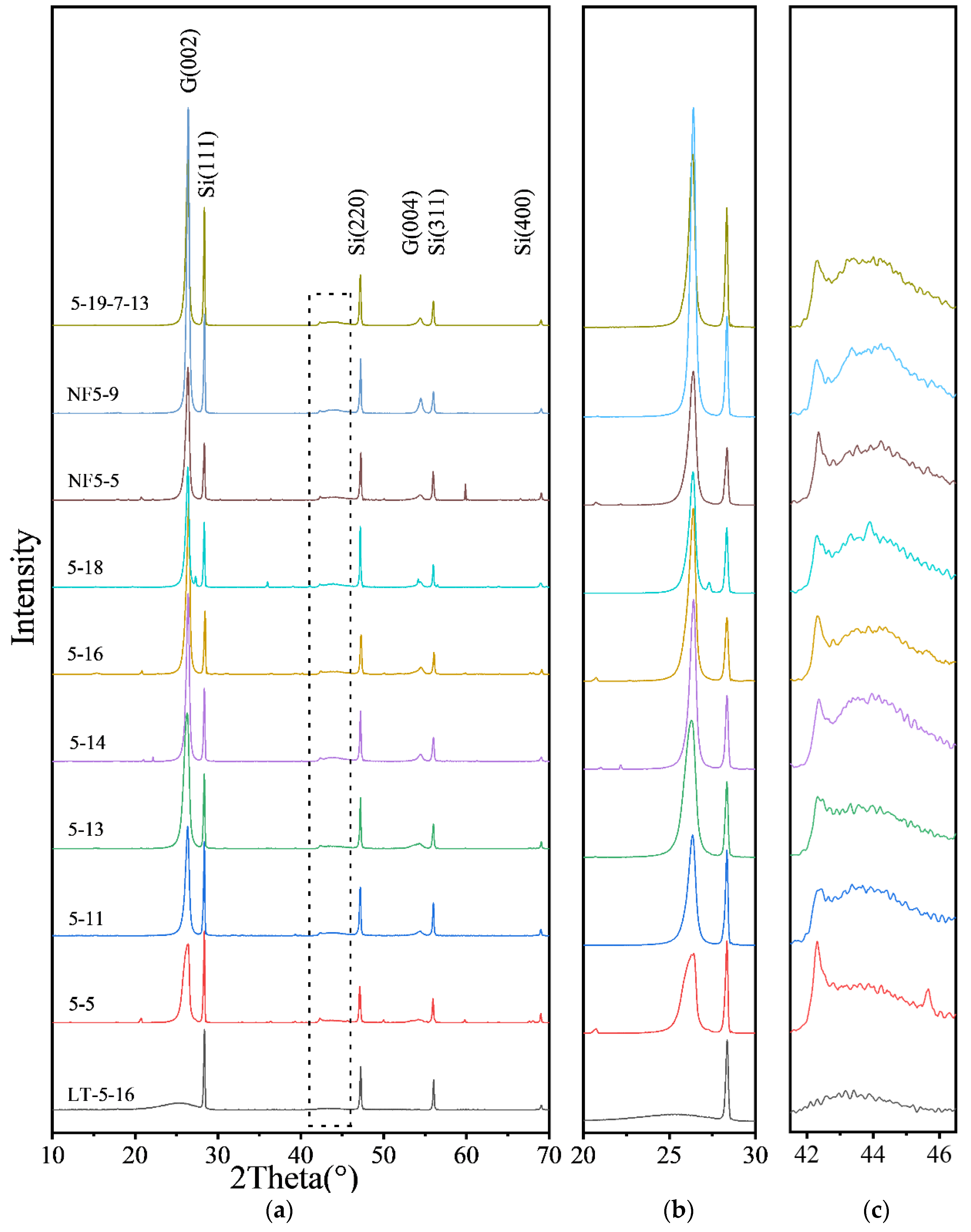 Minerals 11 01147 g003