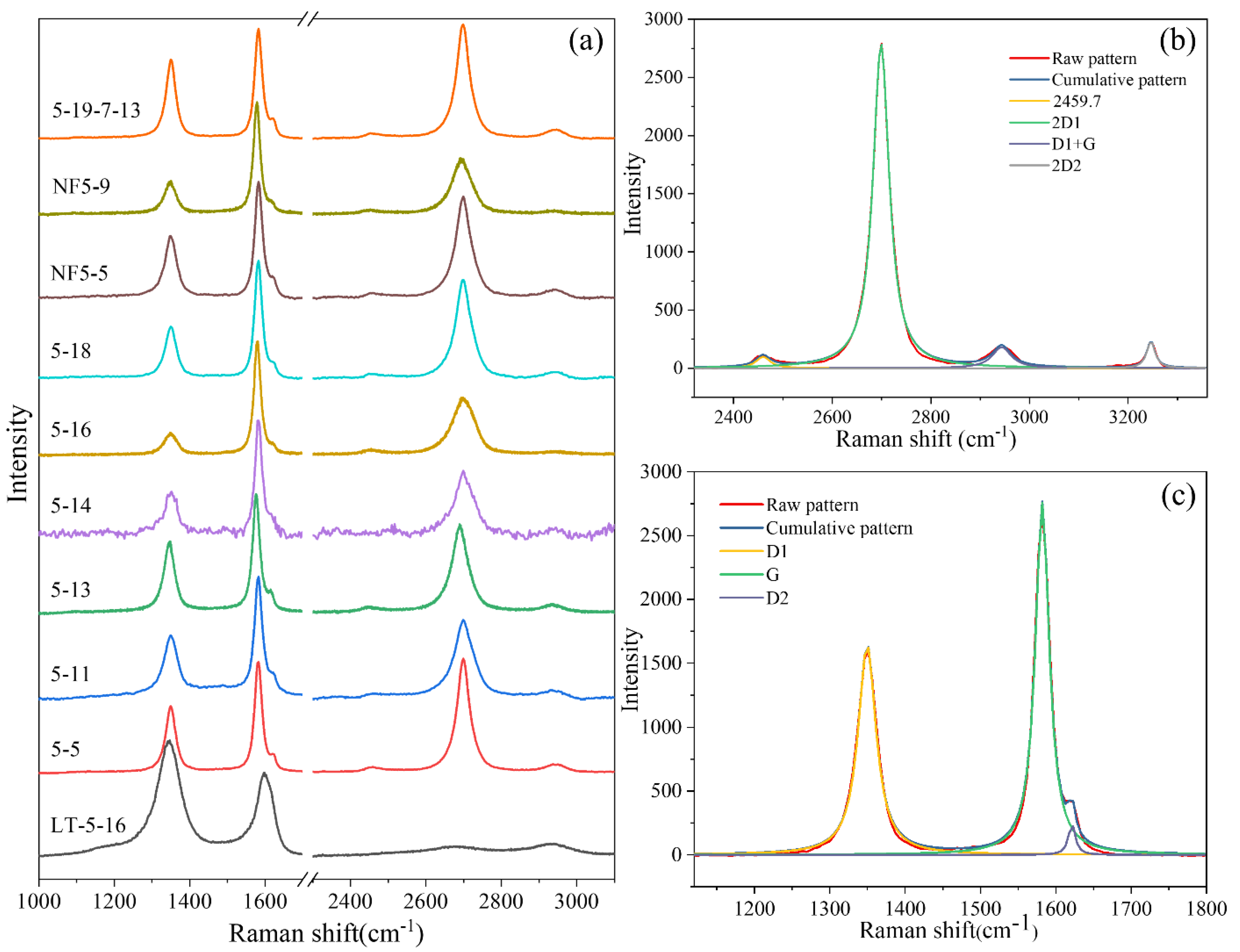 Minerals 11 01147 g004