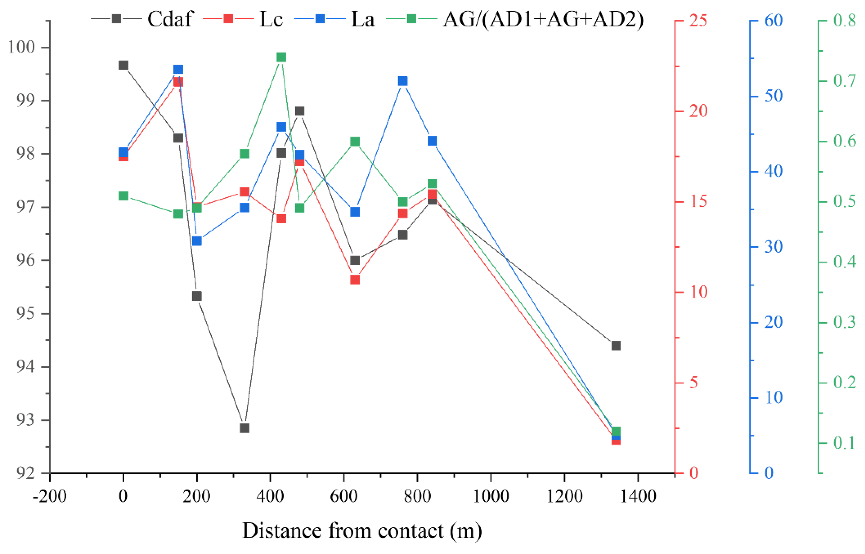 Minerals 11 01147 g006