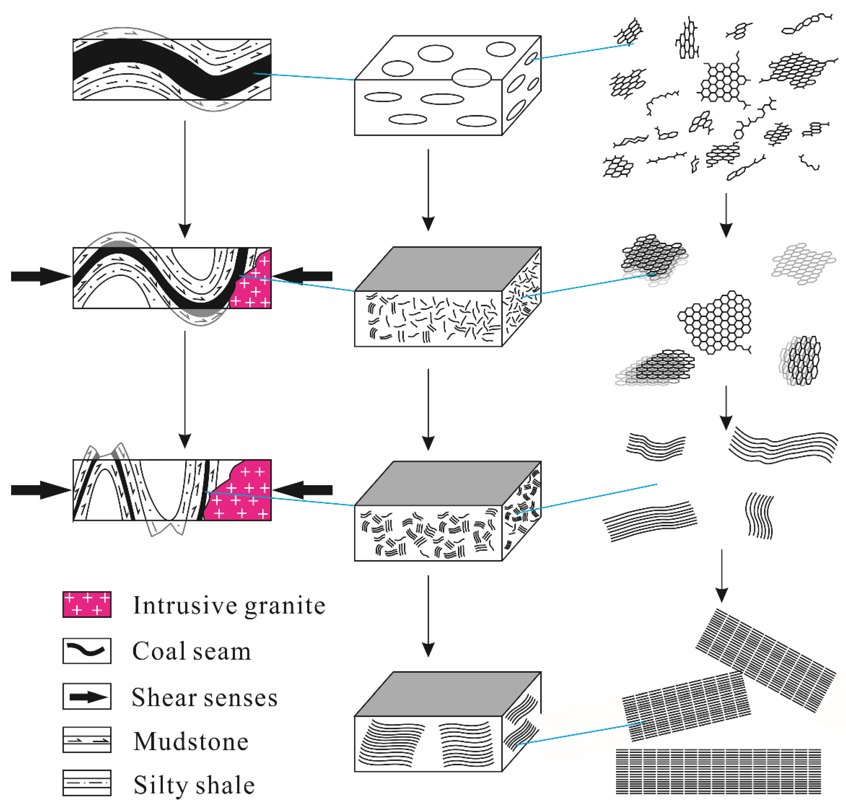 Minerals 11 01147 g007