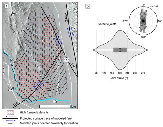 Minerals 11 01167 g011 550