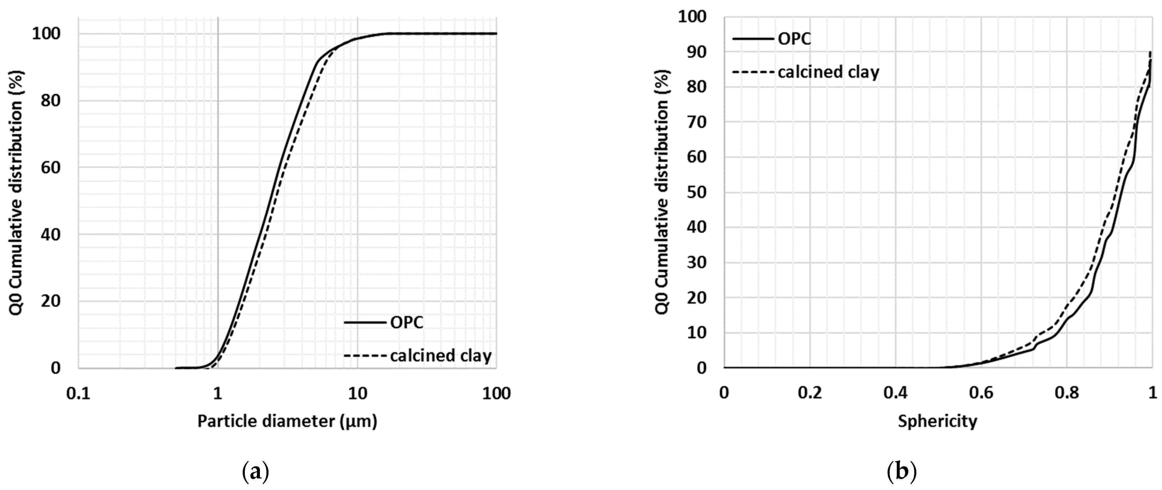 Minerals 11 01185 g004