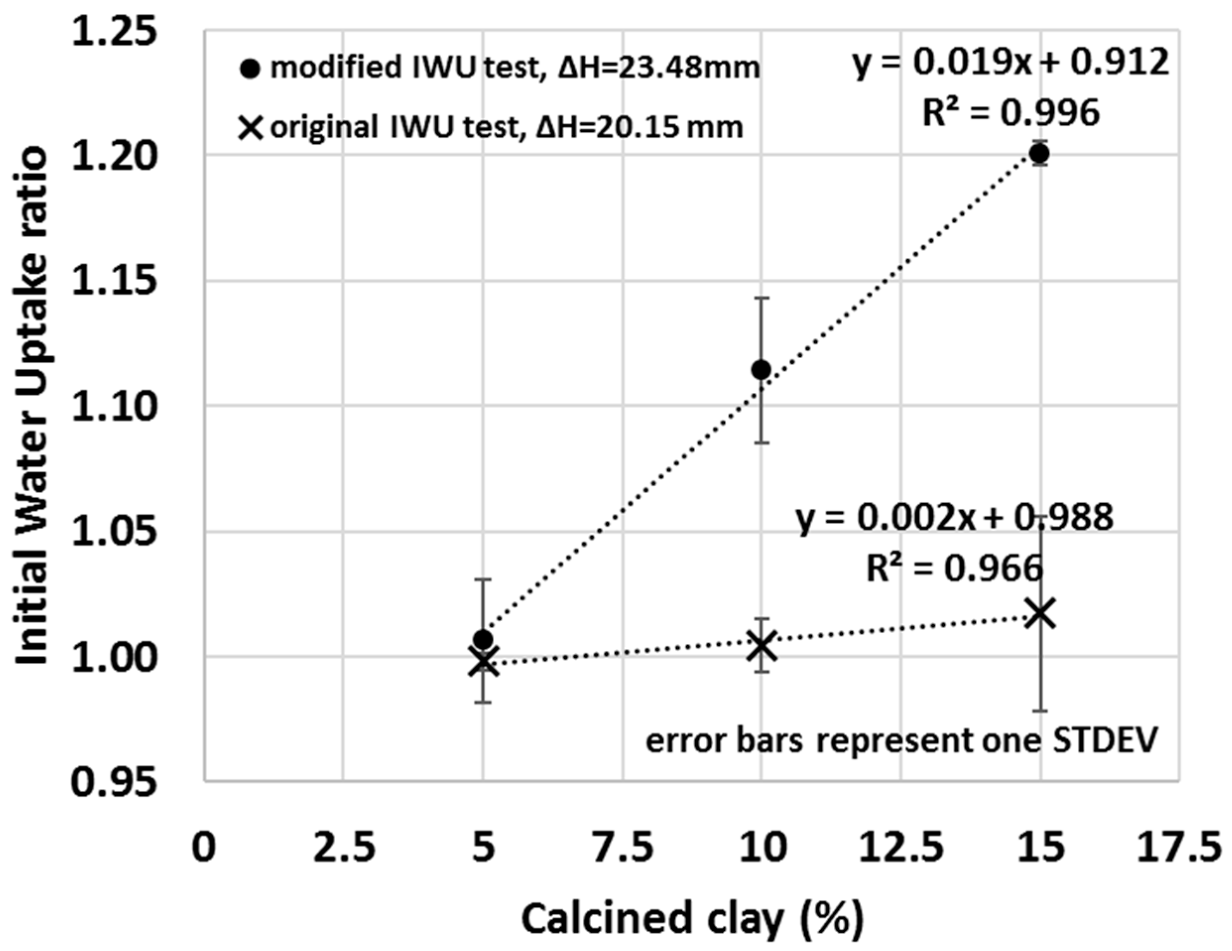 Minerals 11 01185 g009
