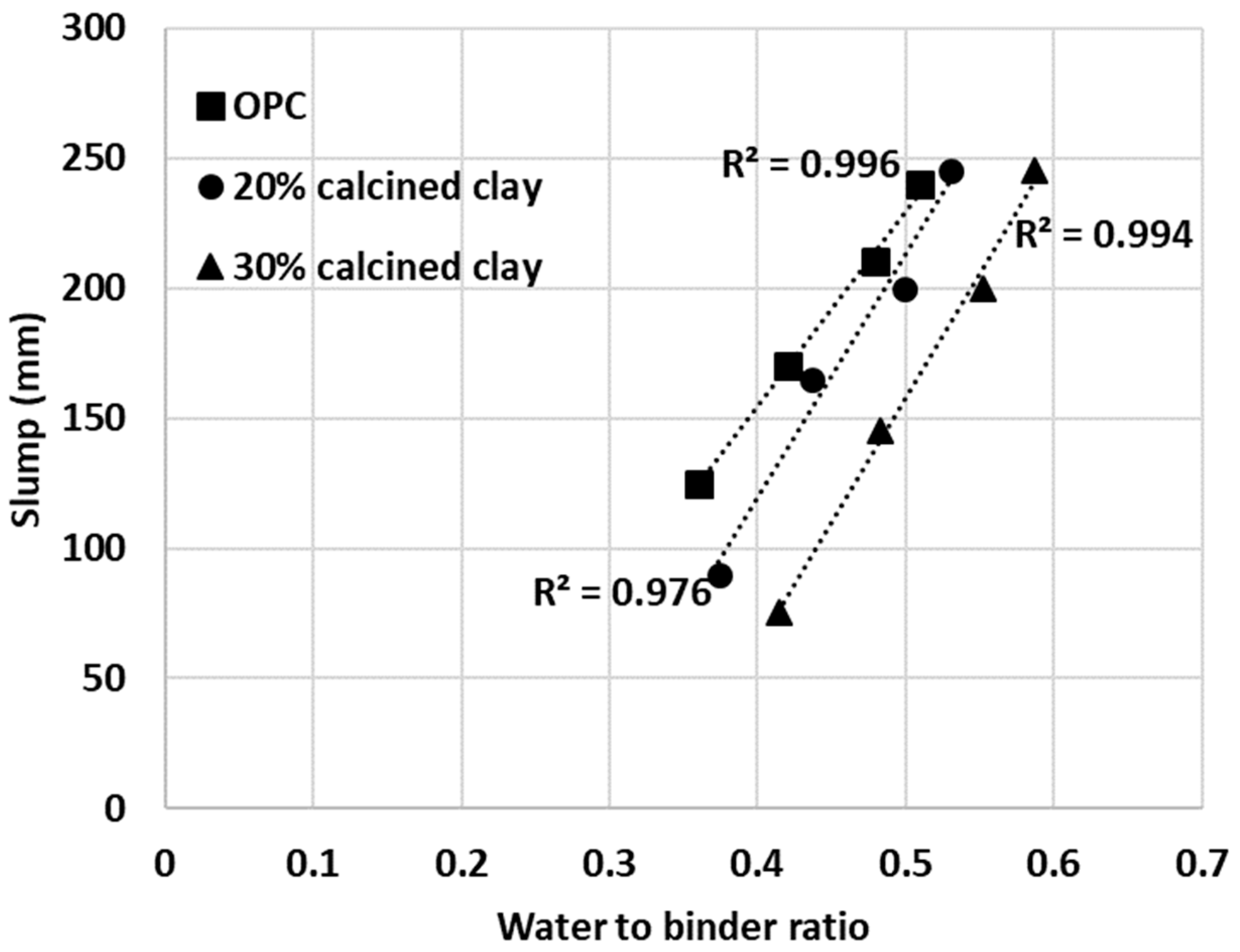 Minerals 11 01185 g012