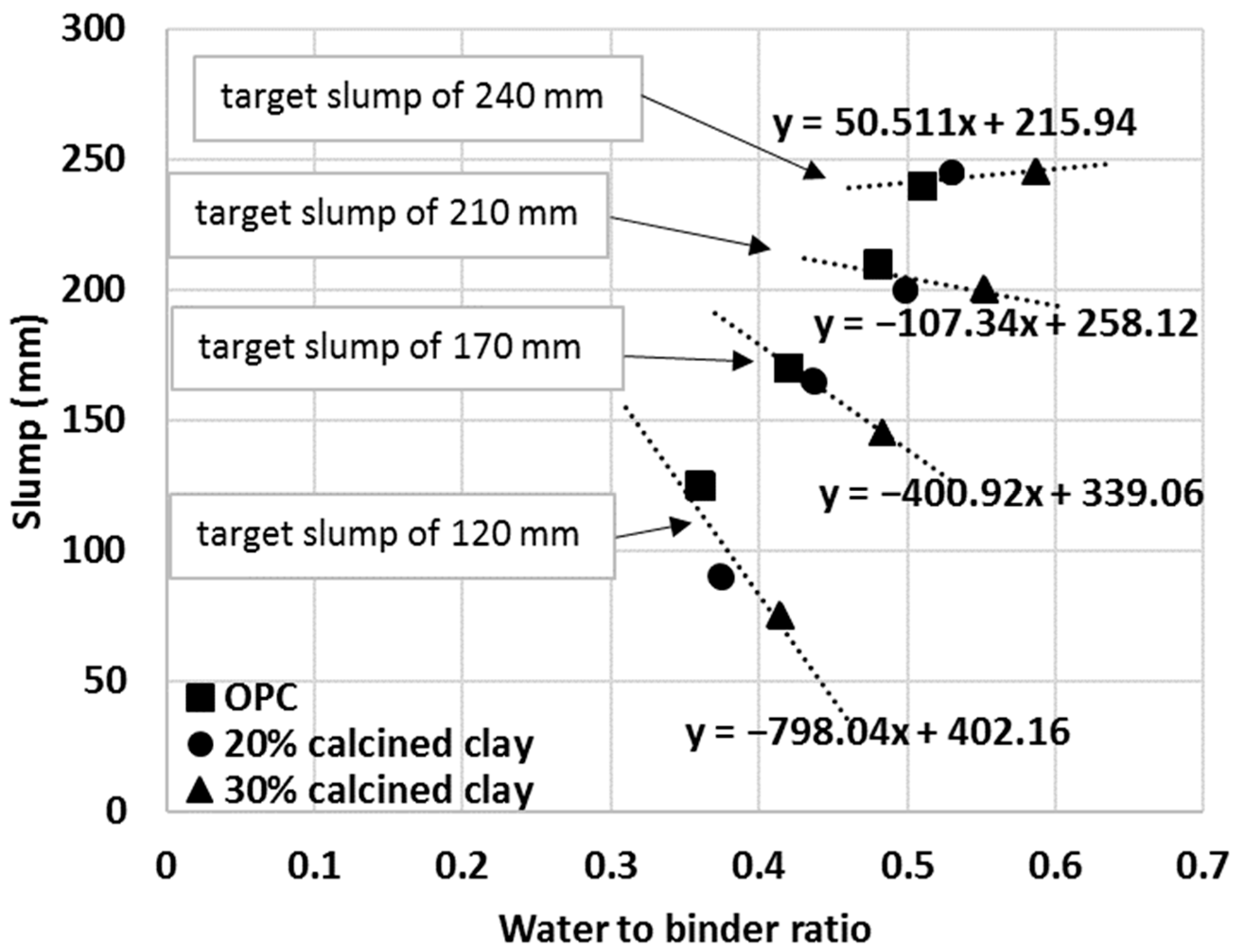 Minerals 11 01185 g013