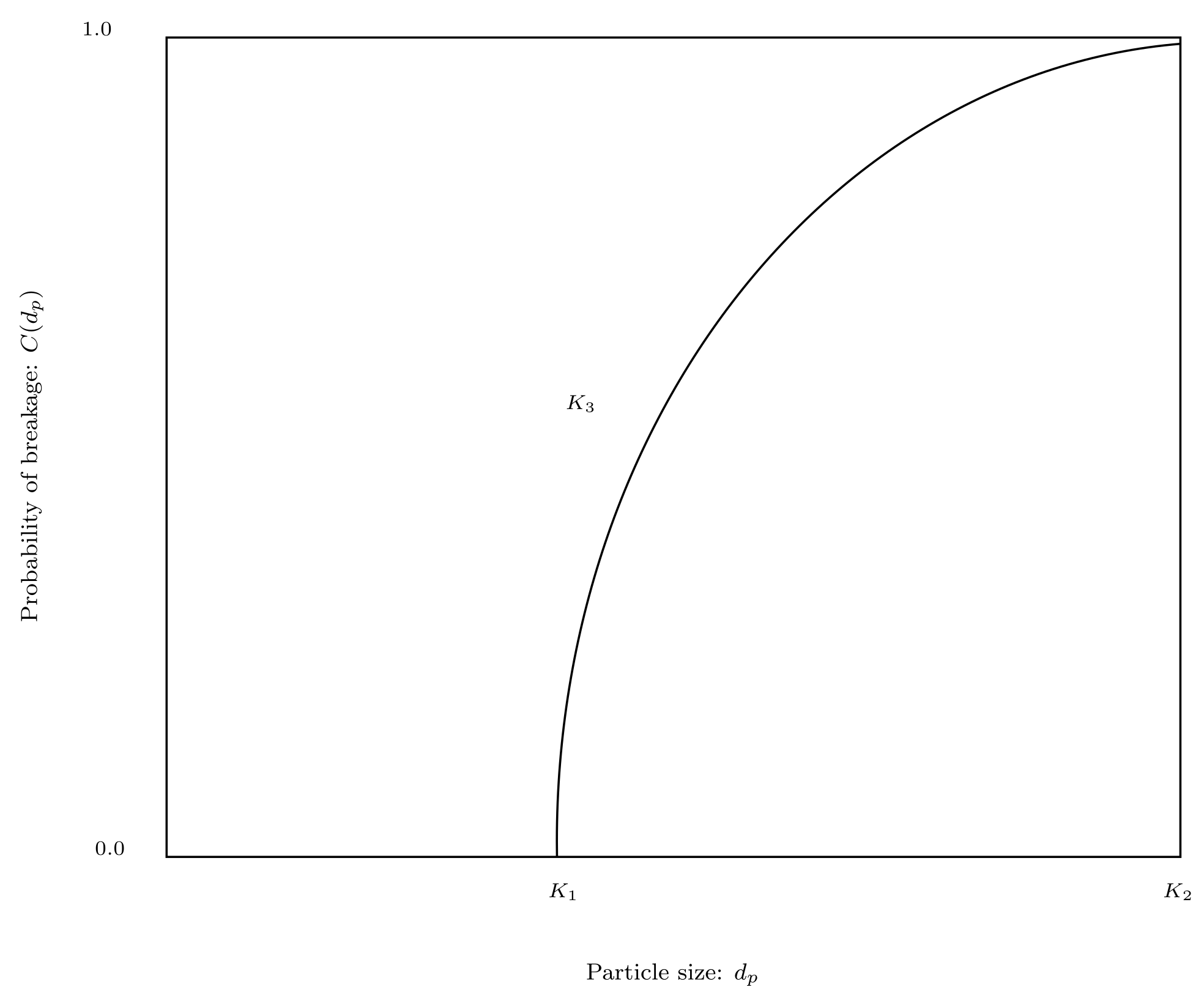Minerals 11 01256 g003
