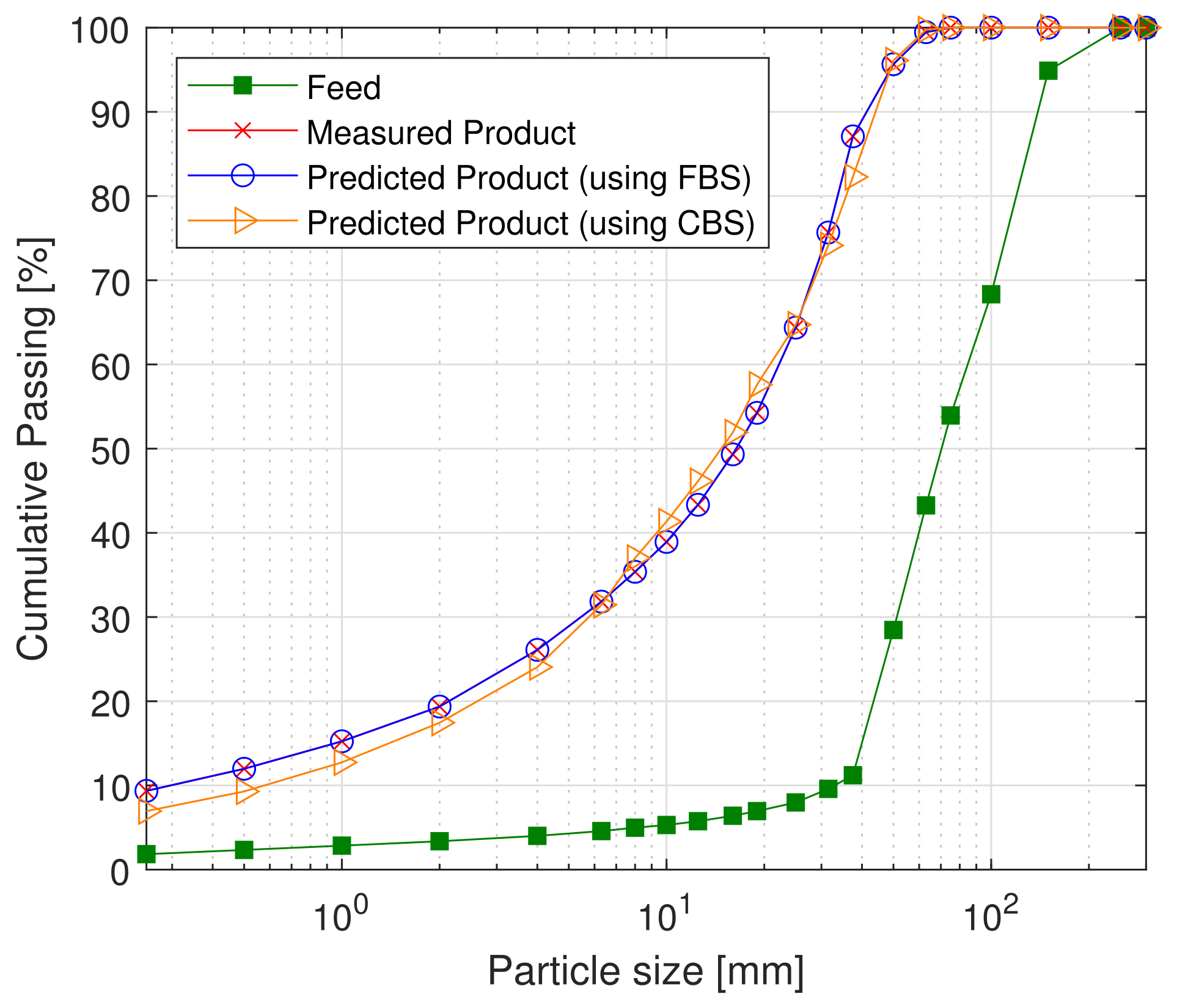 Minerals 11 01256 g004