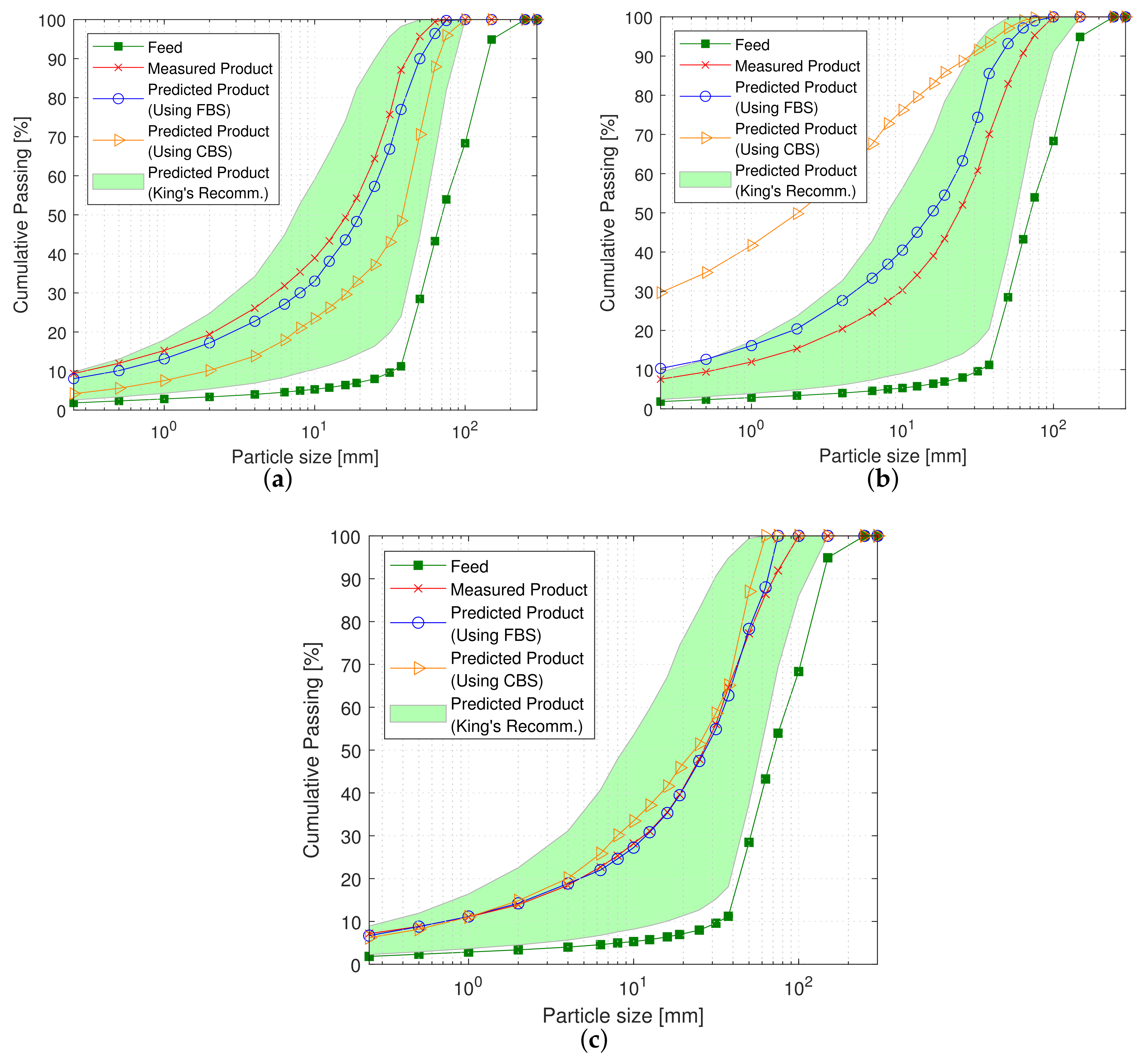 Minerals 11 01256 g007