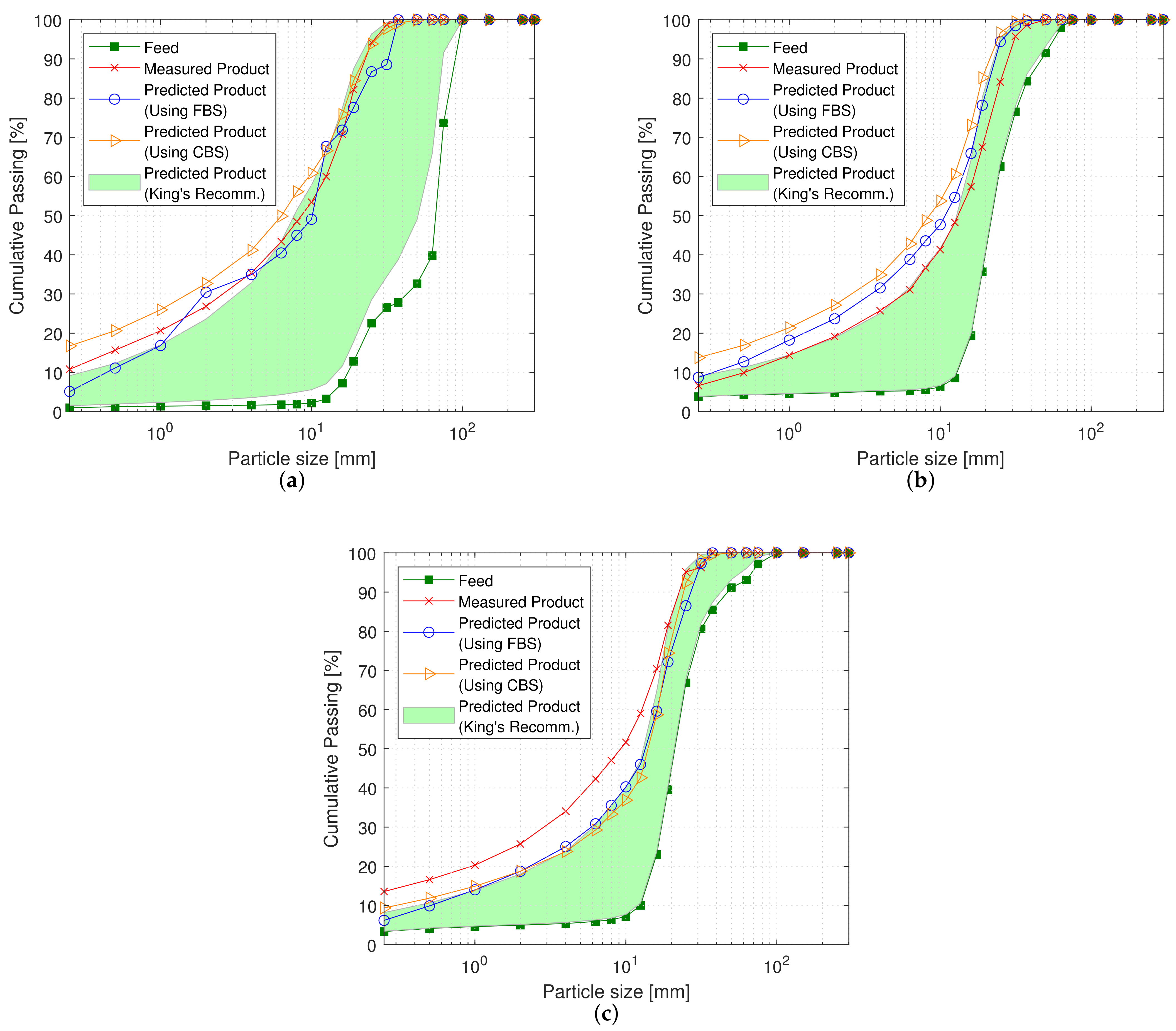 Minerals 11 01256 g008
