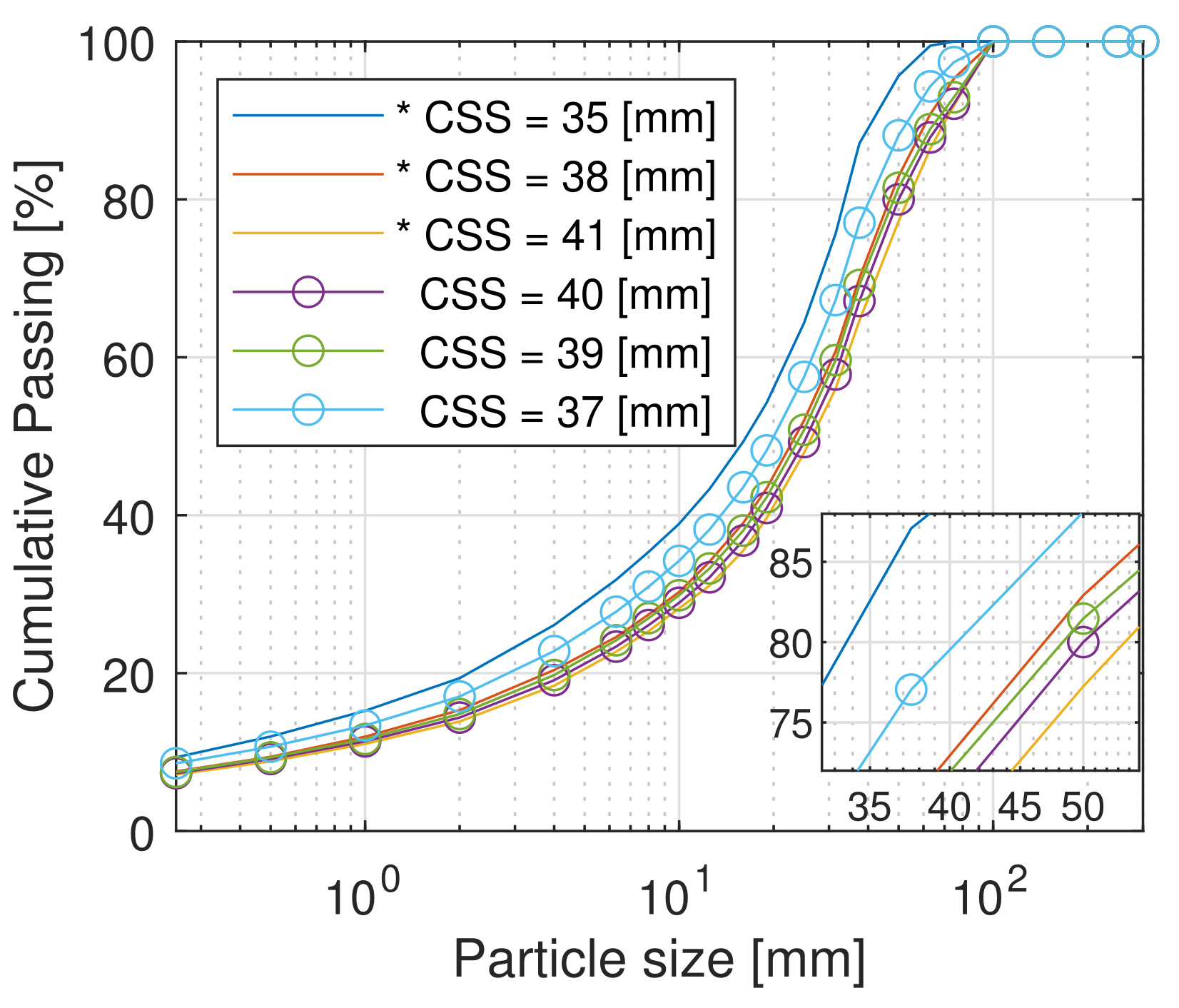 Minerals 11 01256 g009