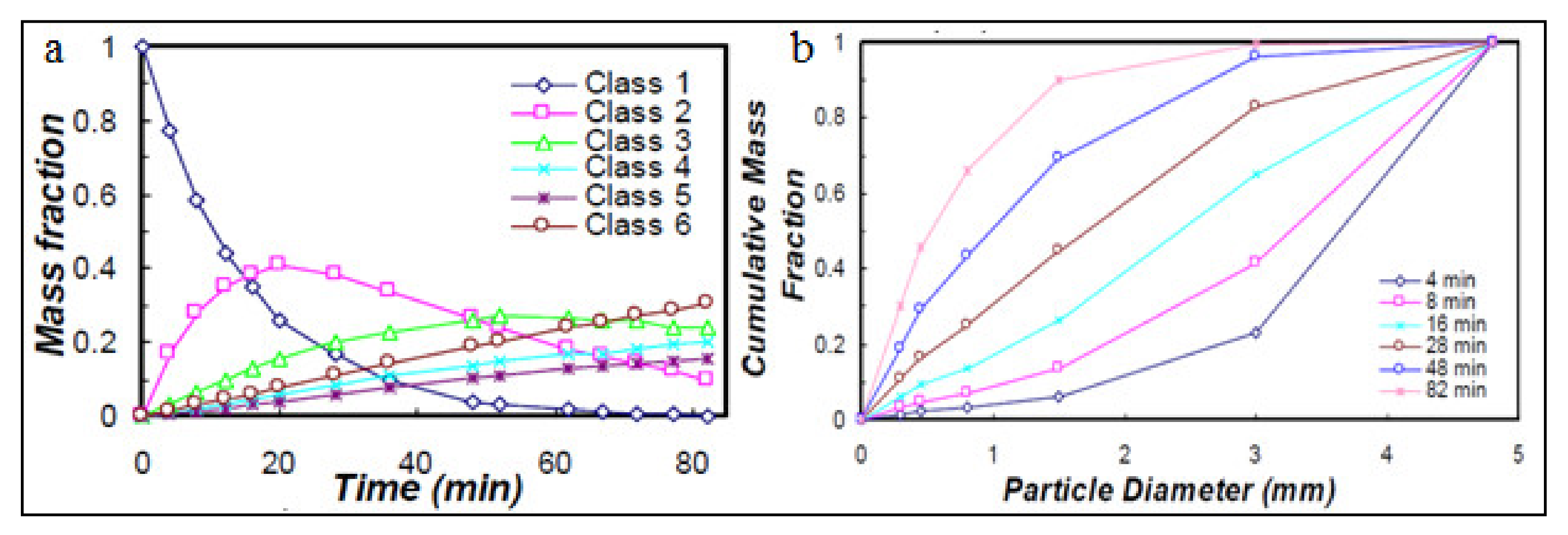 Minerals 11 01280 g001