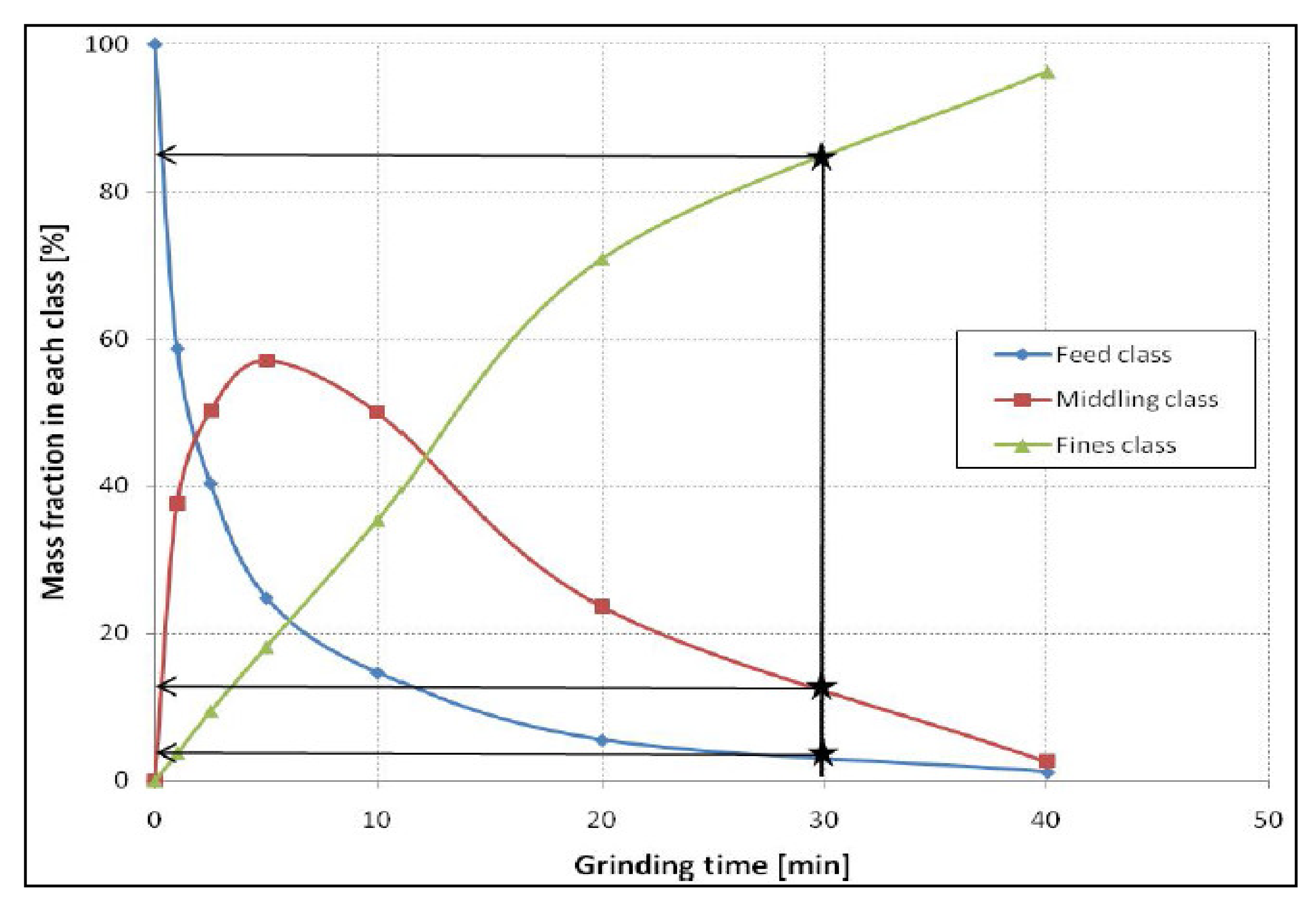 Minerals 11 01280 g002