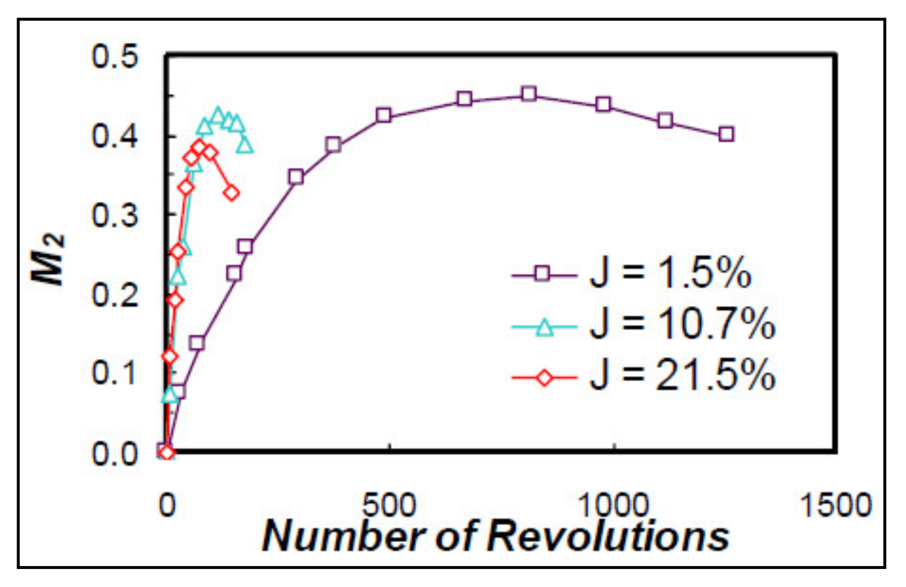 Minerals 11 01280 g003
