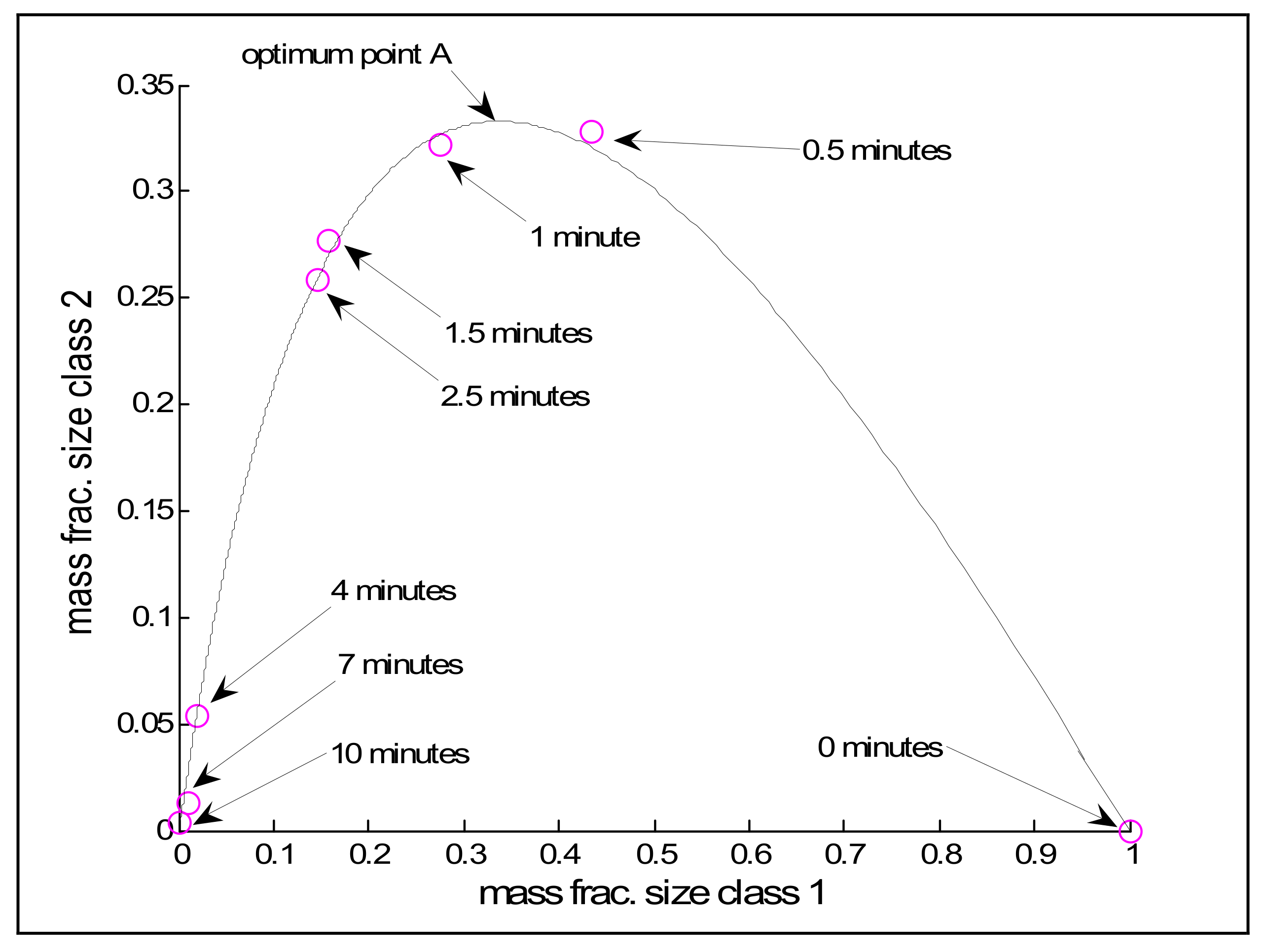Minerals 11 01280 g004