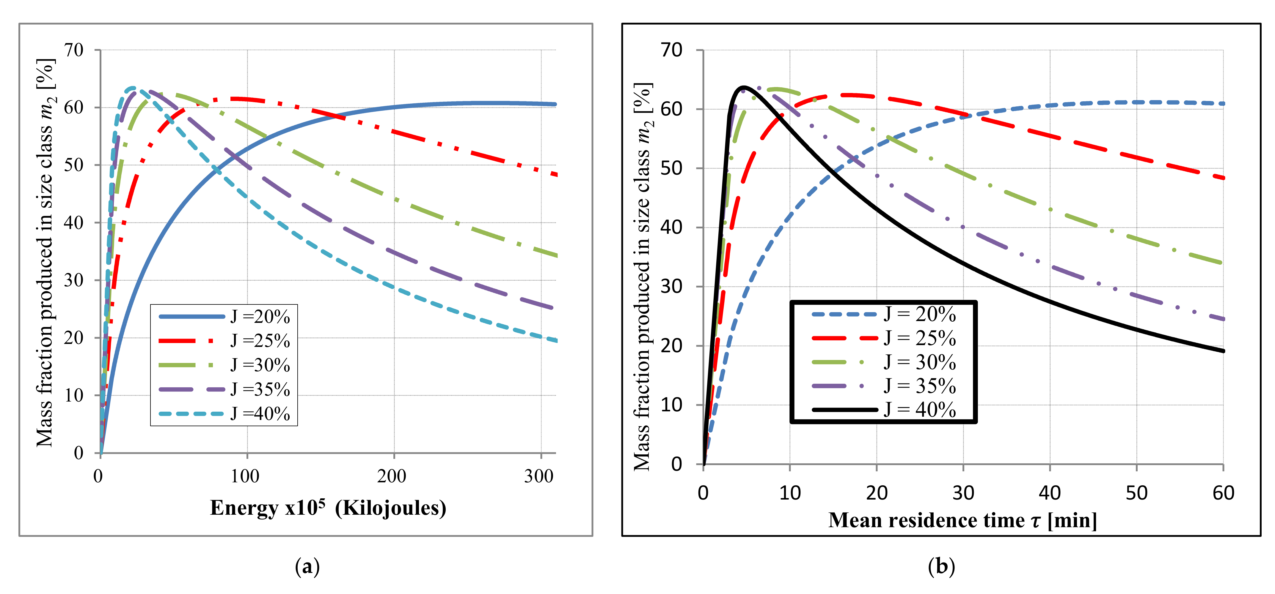 Minerals 11 01280 g007