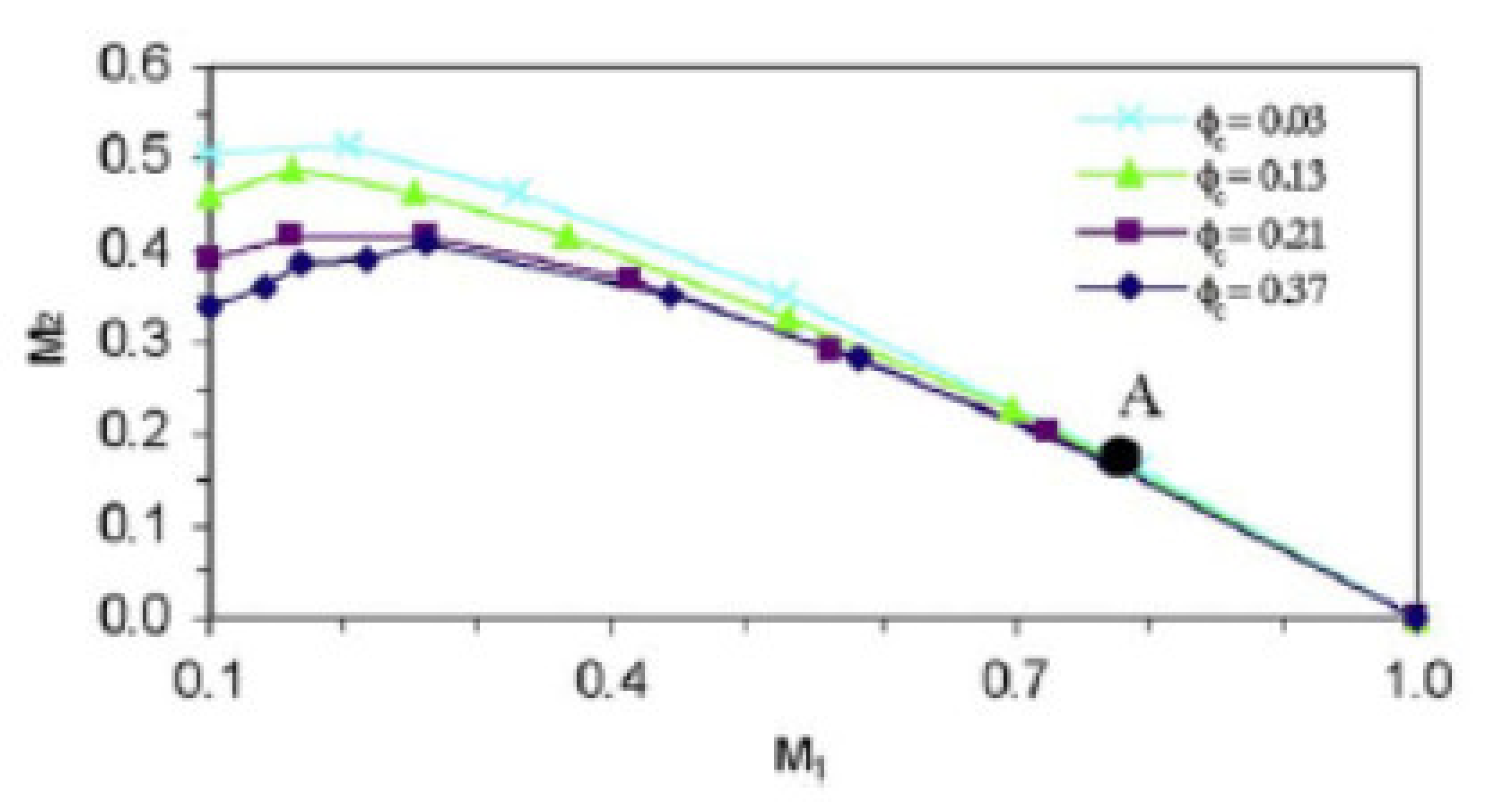 Minerals 11 01280 g008