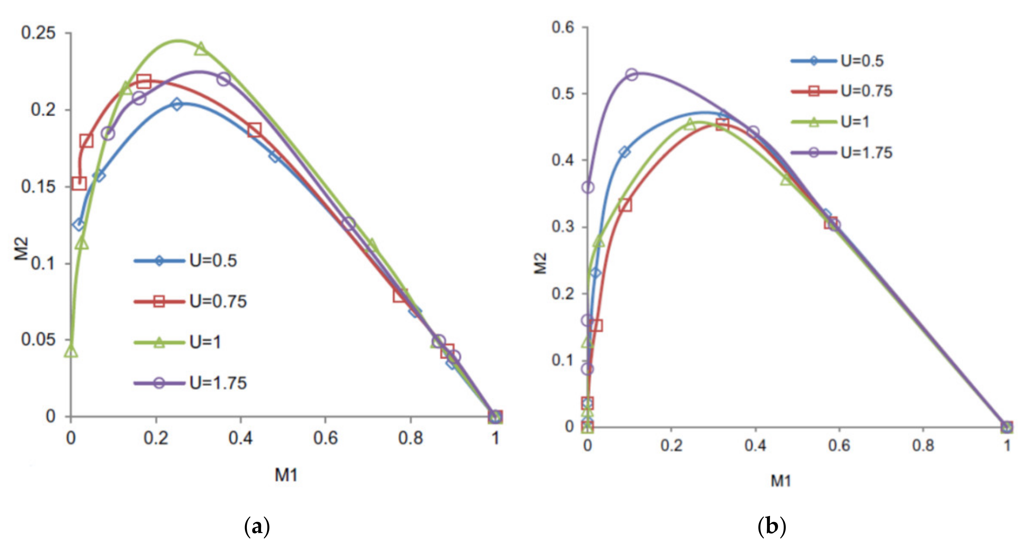 Minerals 11 01280 g009