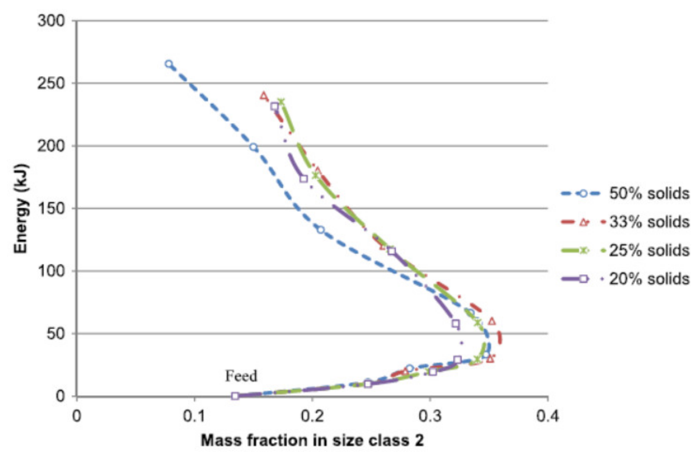 Minerals 11 01280 g013