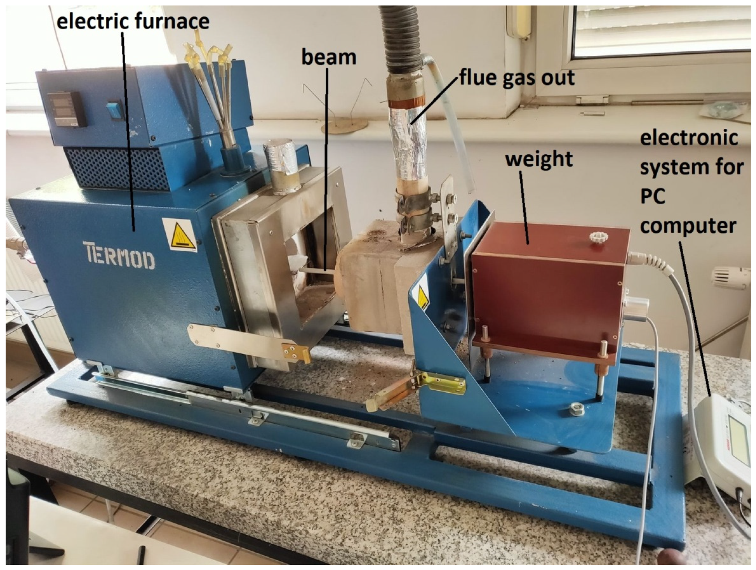 Minerals 11 01284 g001