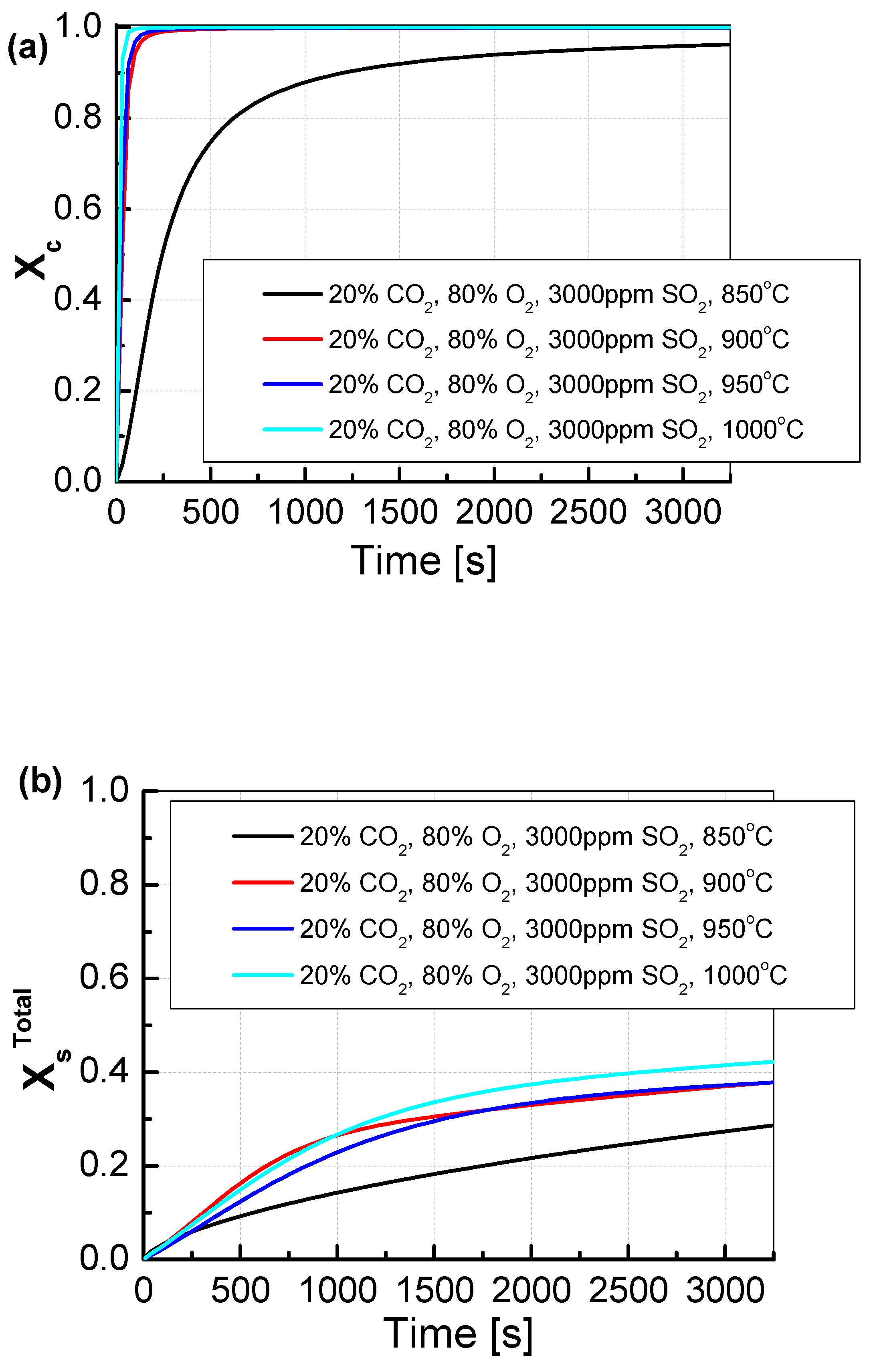Minerals 11 01284 g007