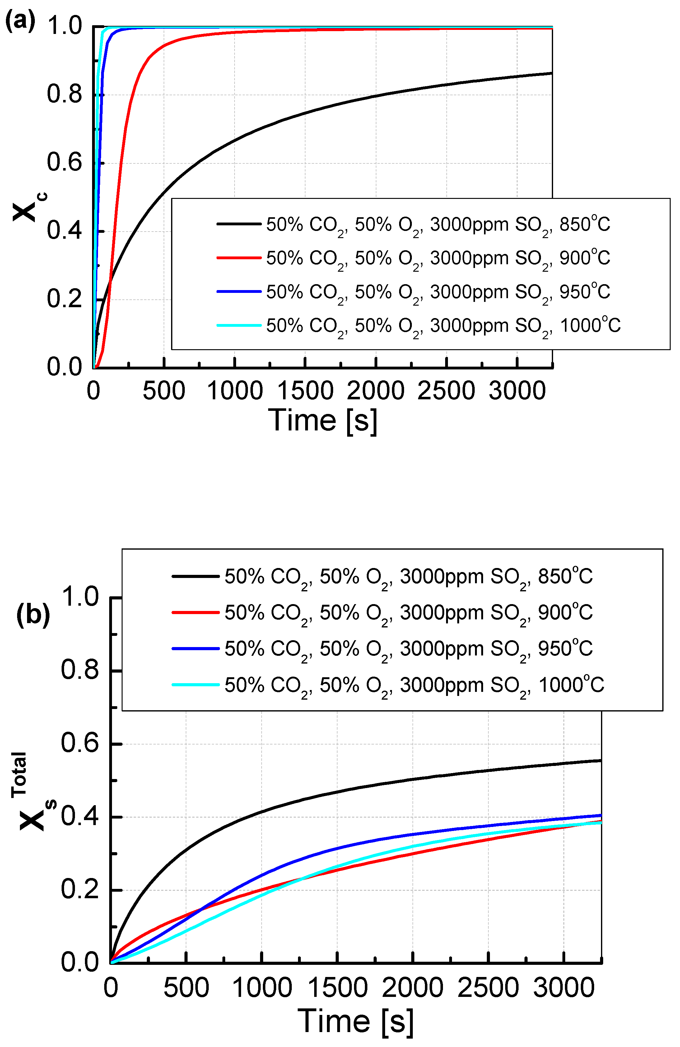 Minerals 11 01284 g008