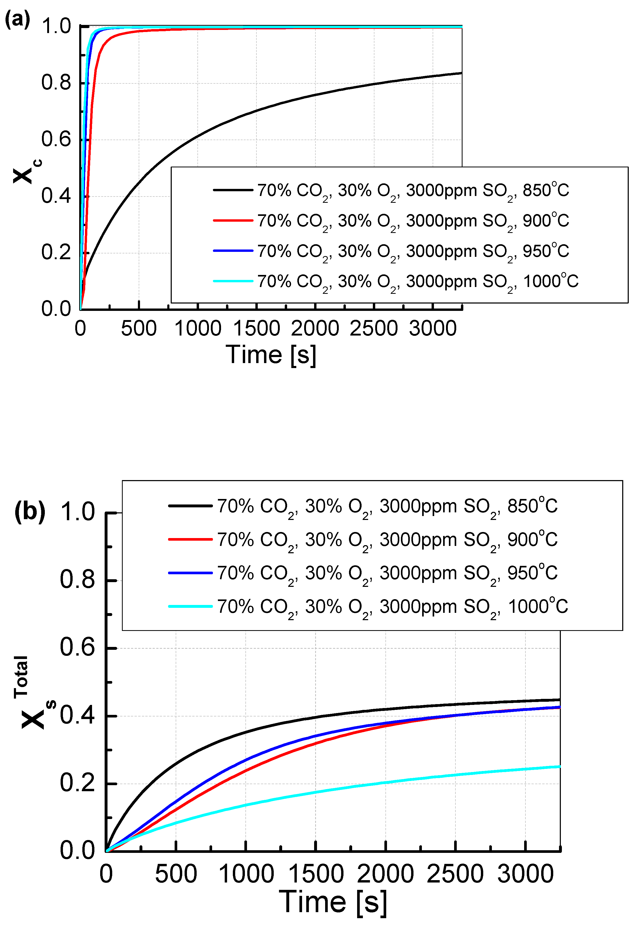 Minerals 11 01284 g009