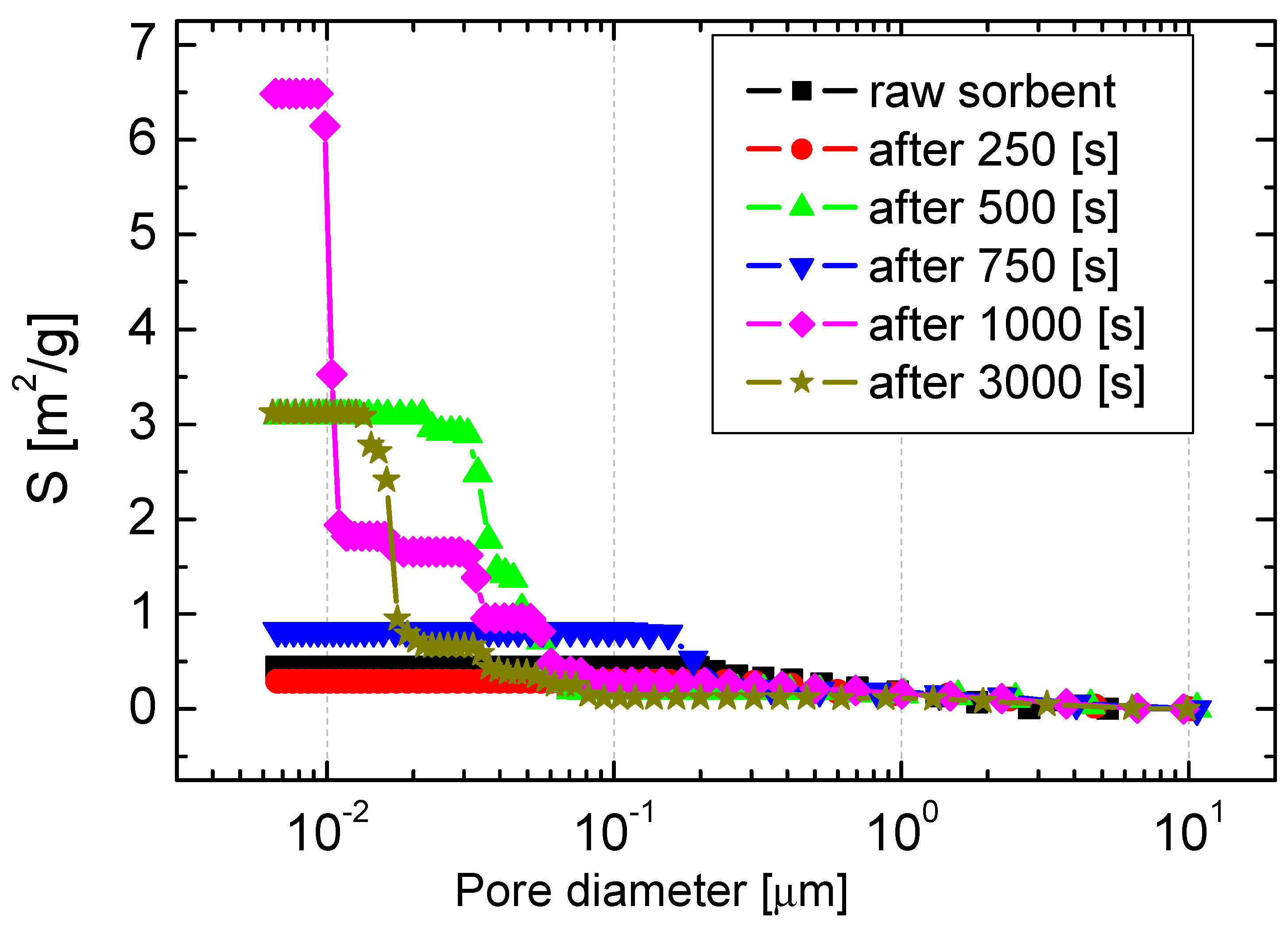 Minerals 11 01284 g010
