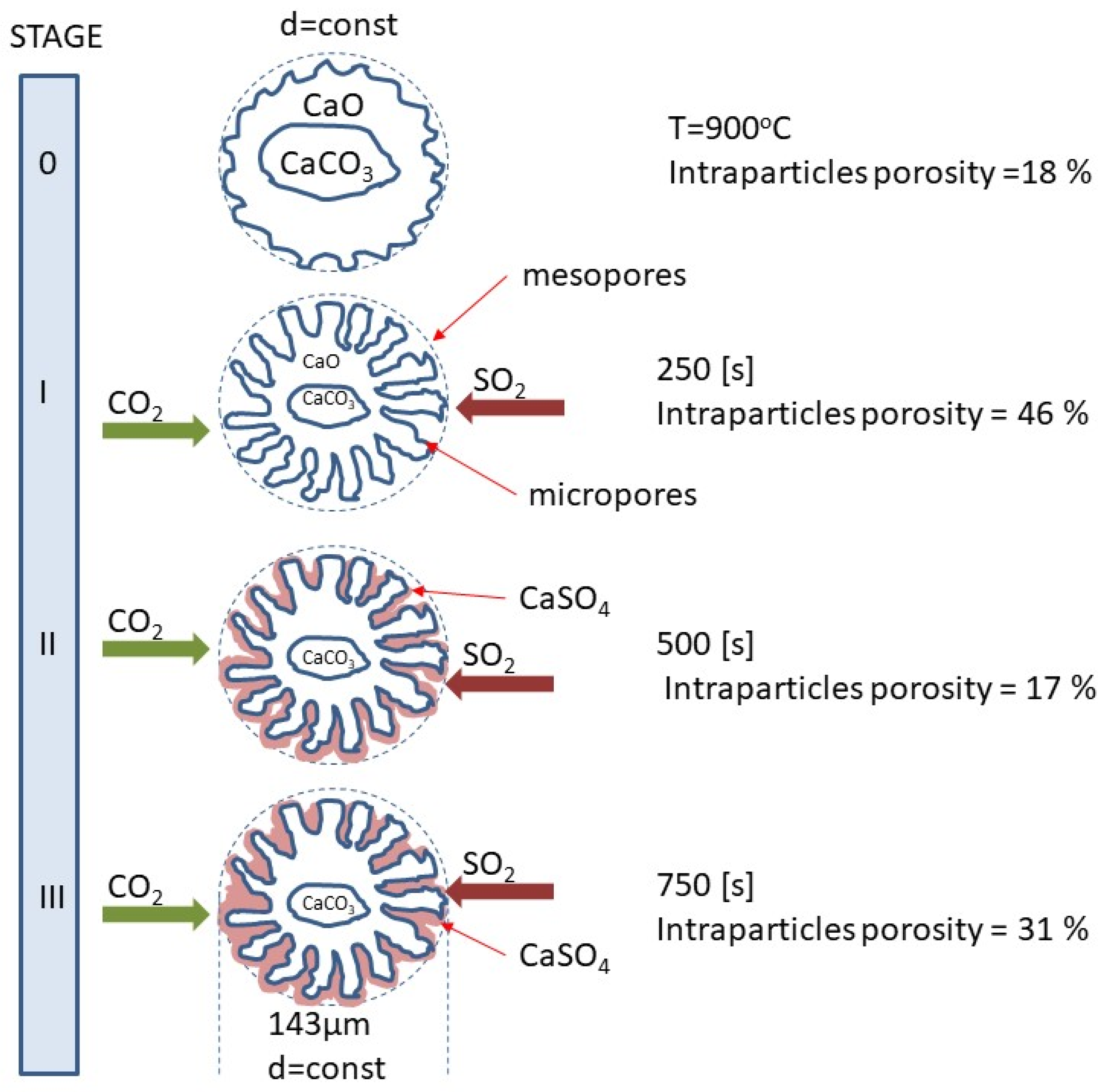 Minerals 11 01284 g011