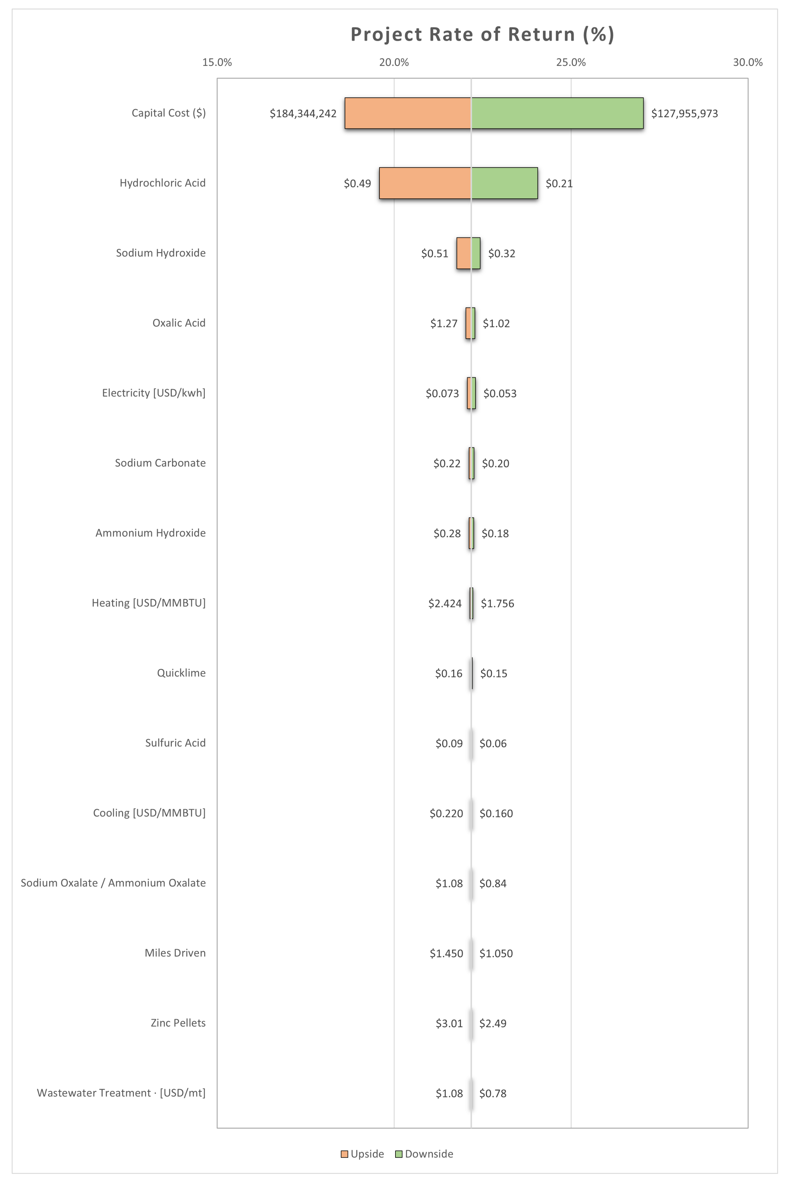Minerals 11 01298 g007
