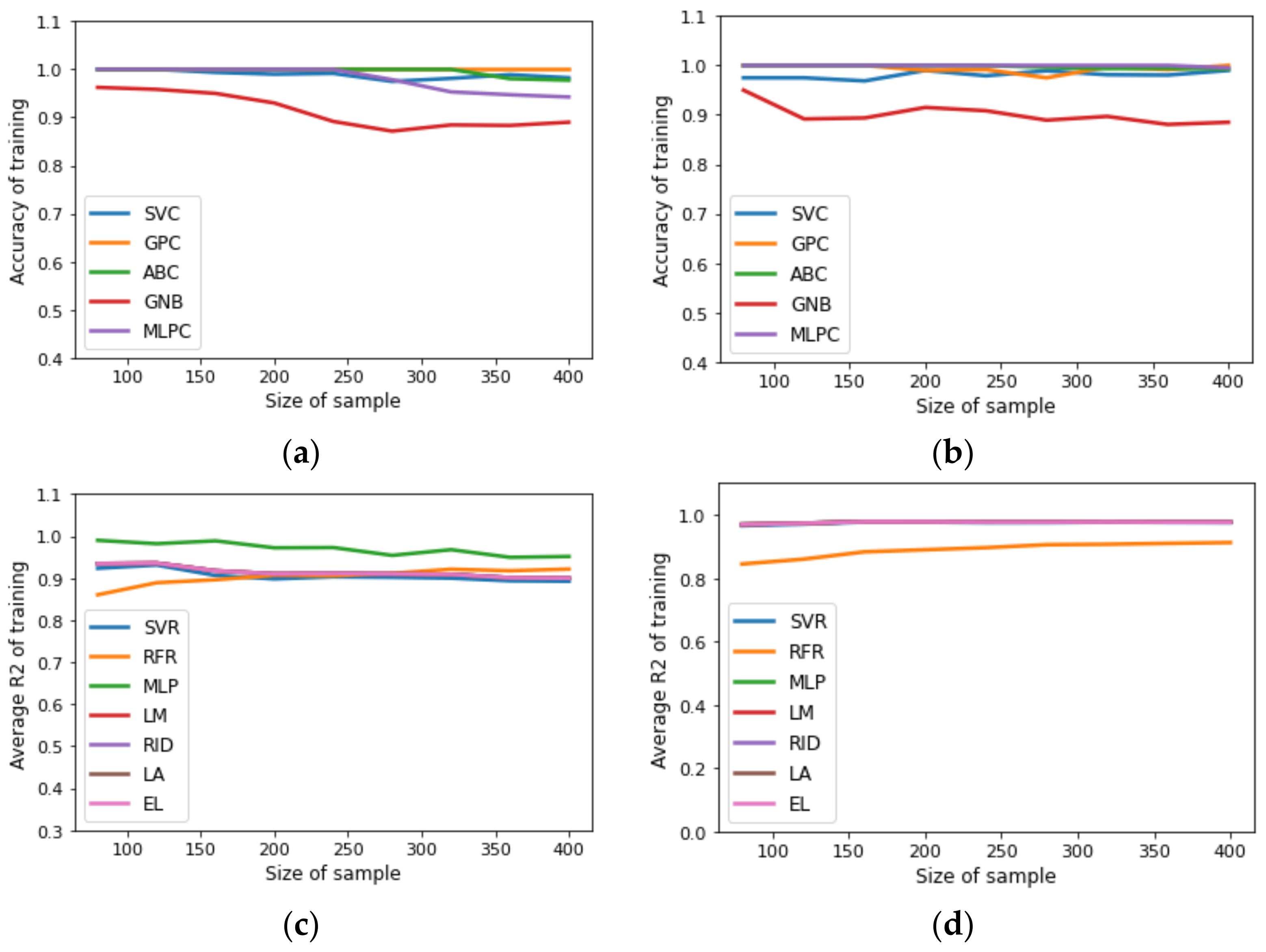 Minerals 11 01302 g002