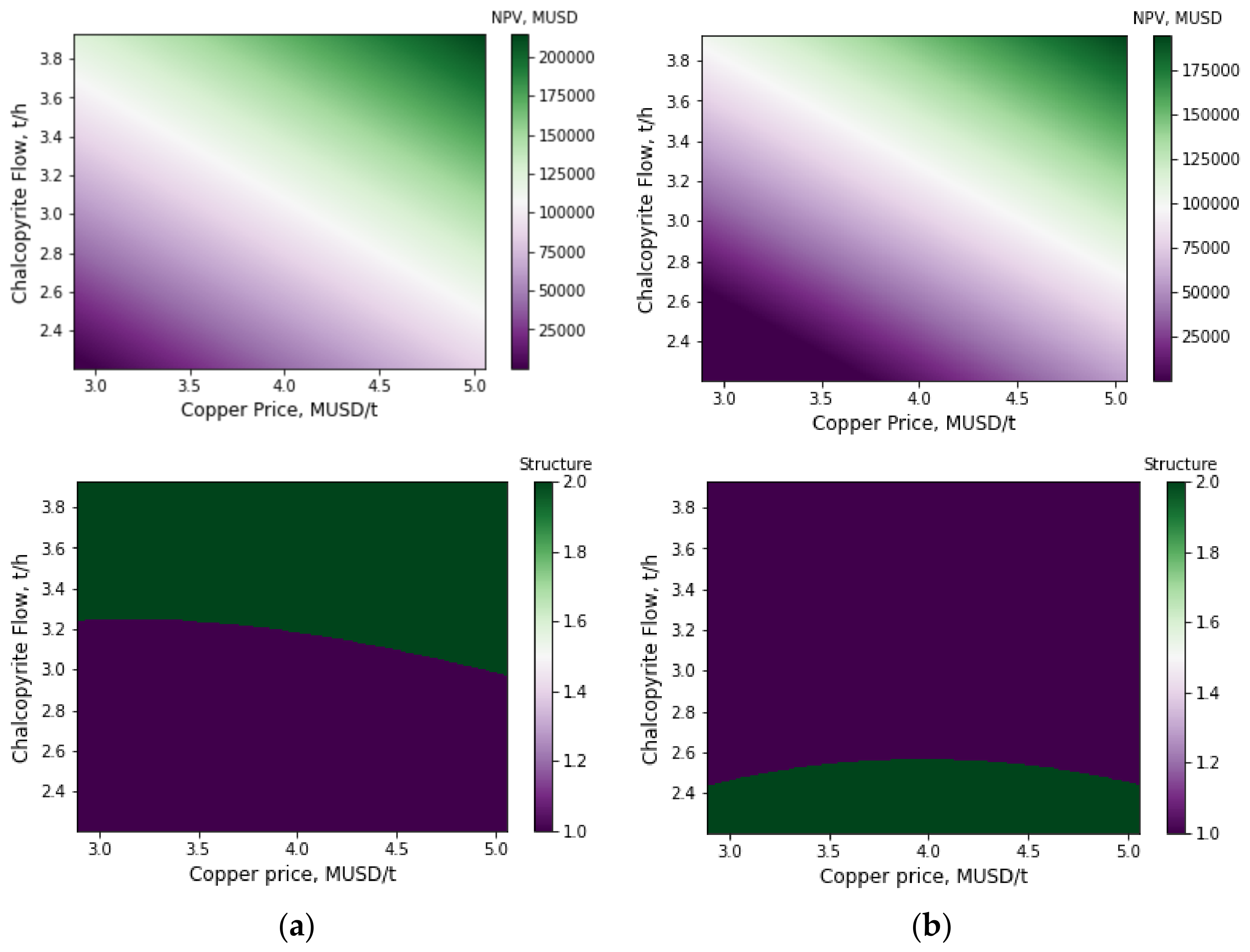 Minerals 11 01302 g006